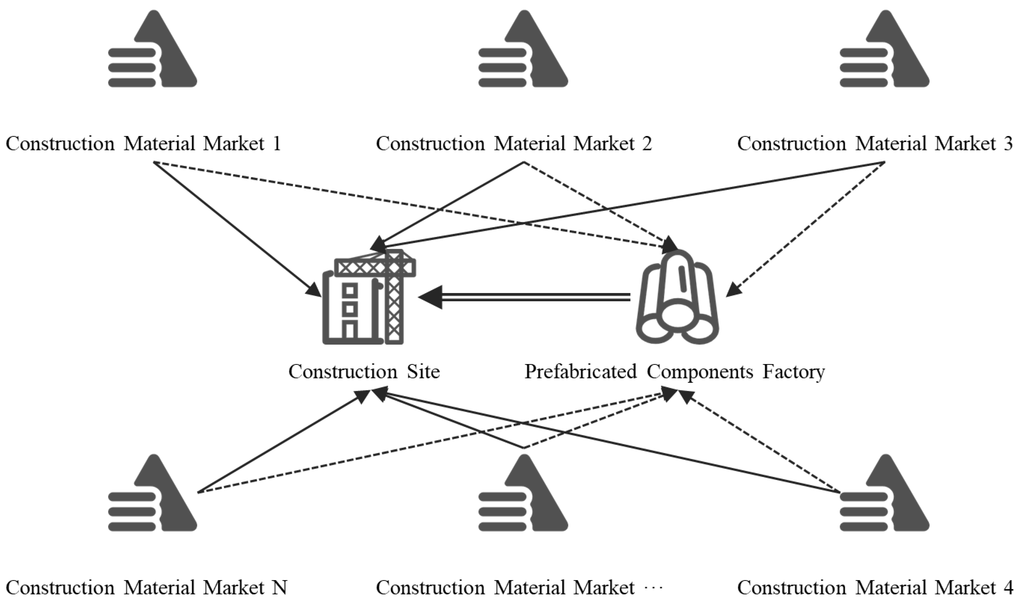 Ijerph 19 02366 g002