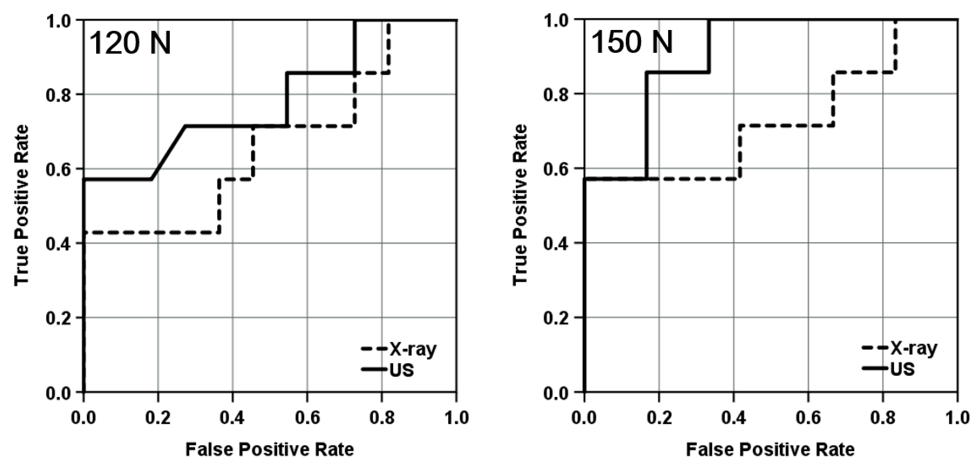 Ijerph 19 02367 g008