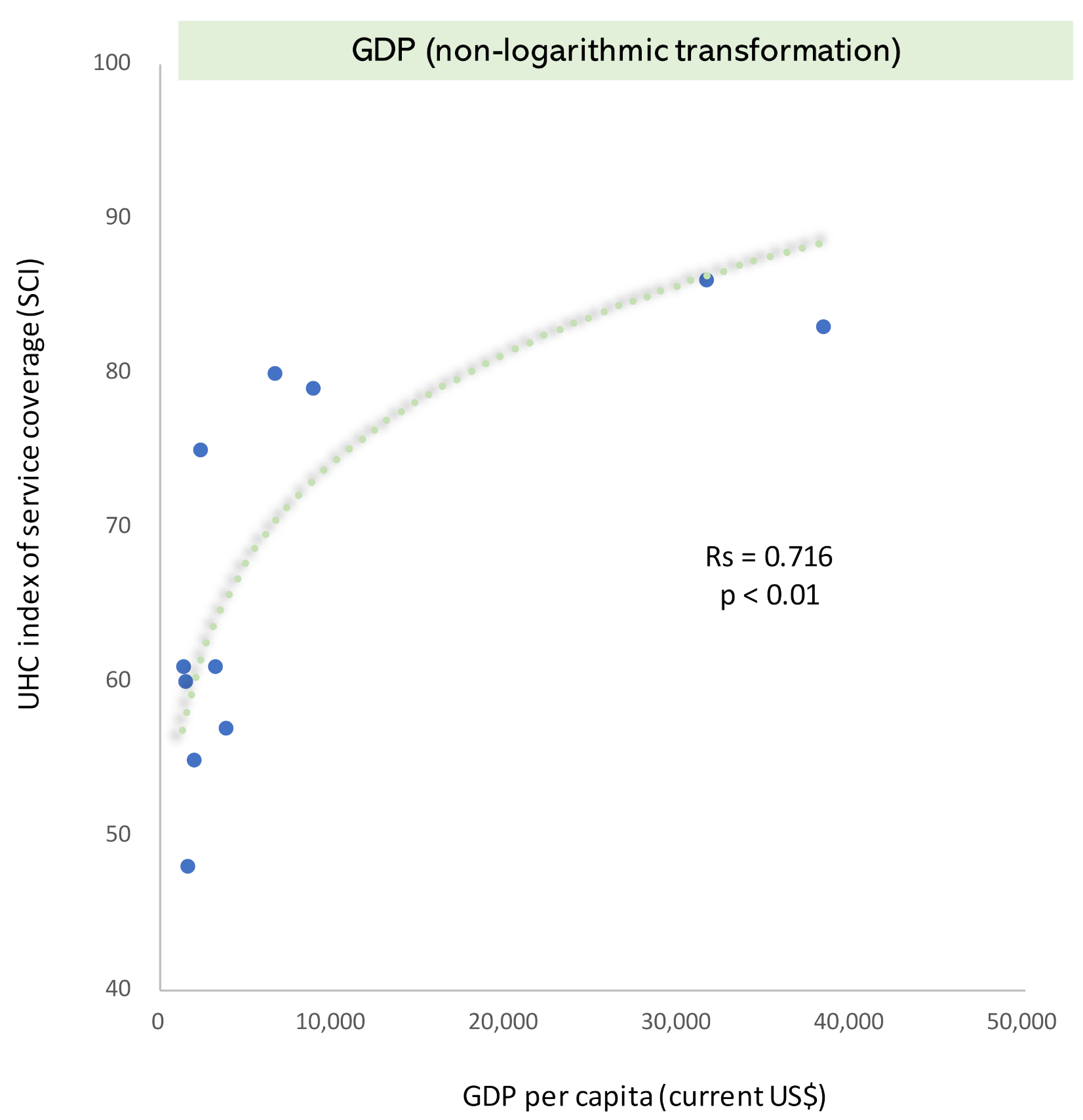 Ijerph 19 02376 g001a