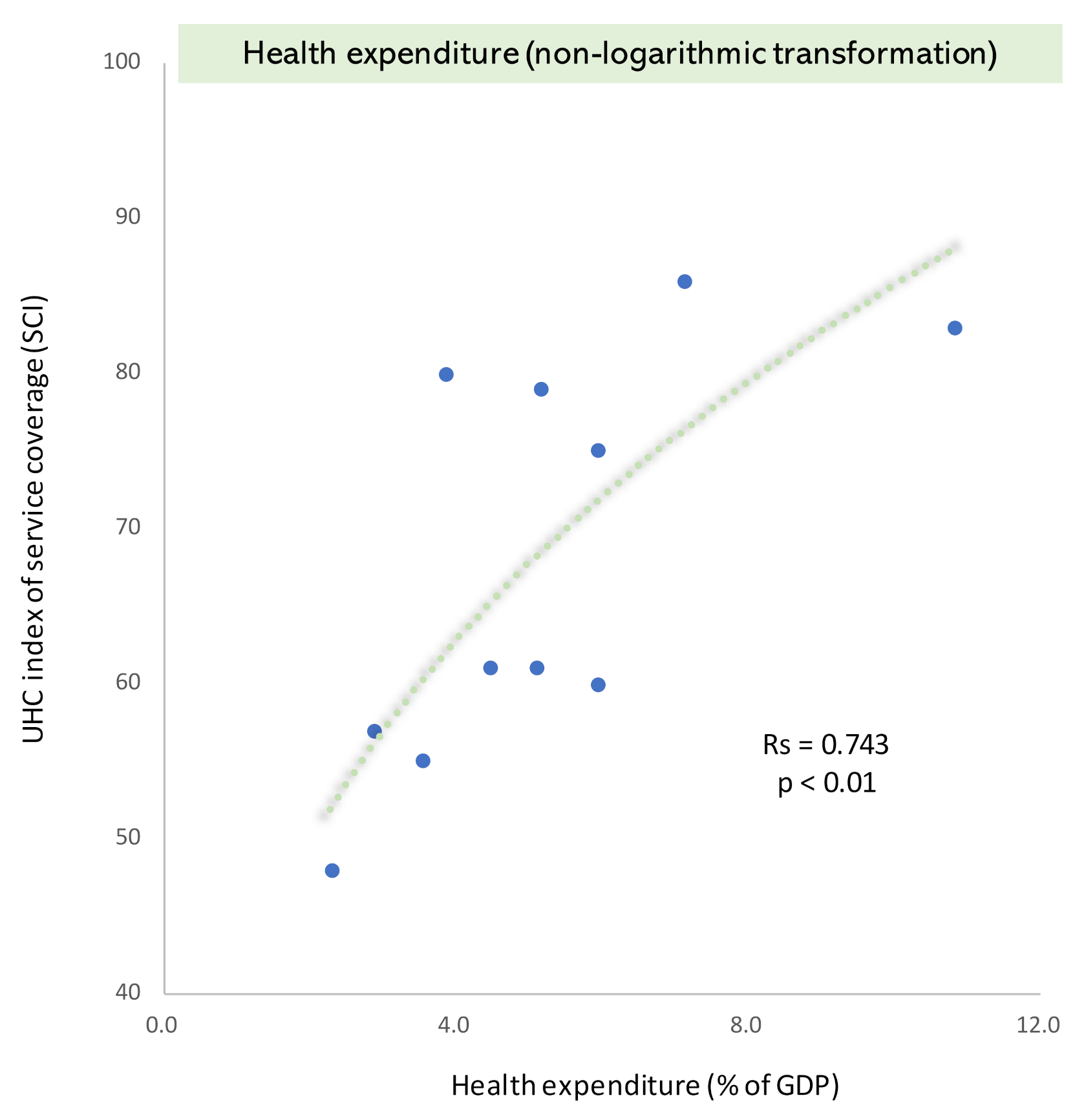 Ijerph 19 02376 g001b