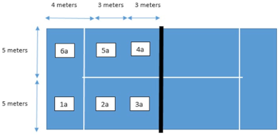 Ijerph 19 02384 i001 Ijerph 19 02384 i001