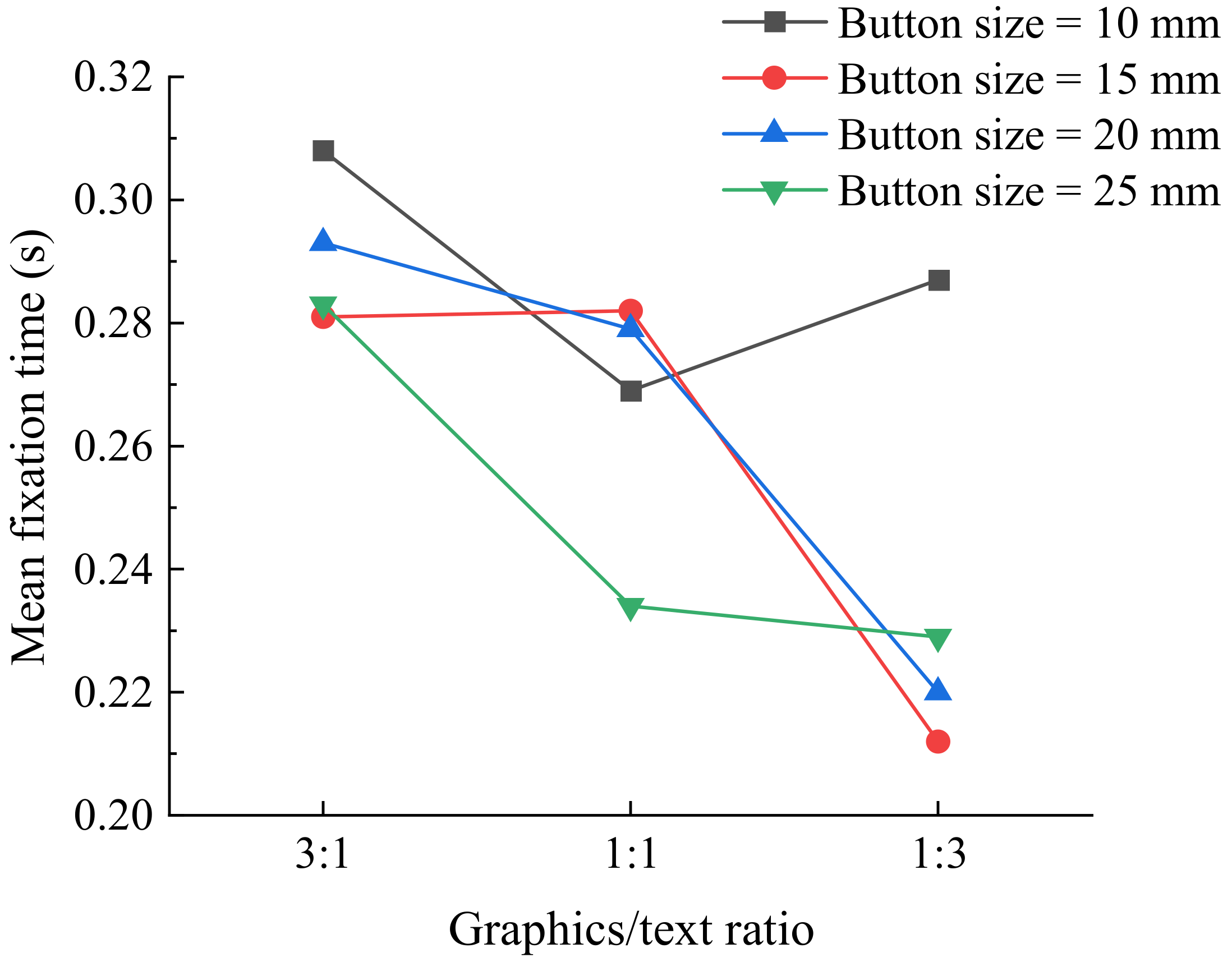 Ijerph 19 02391 g004