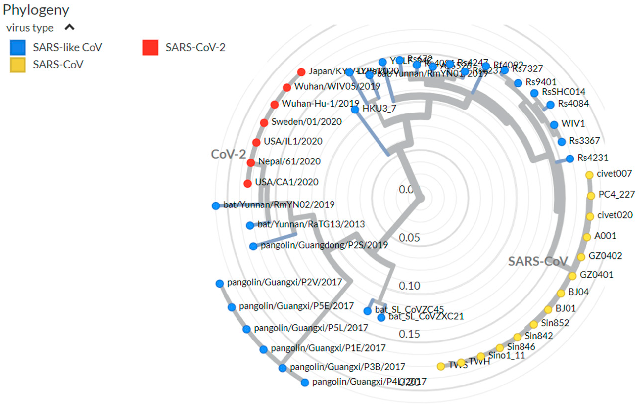 Ijerph 19 02392 g002