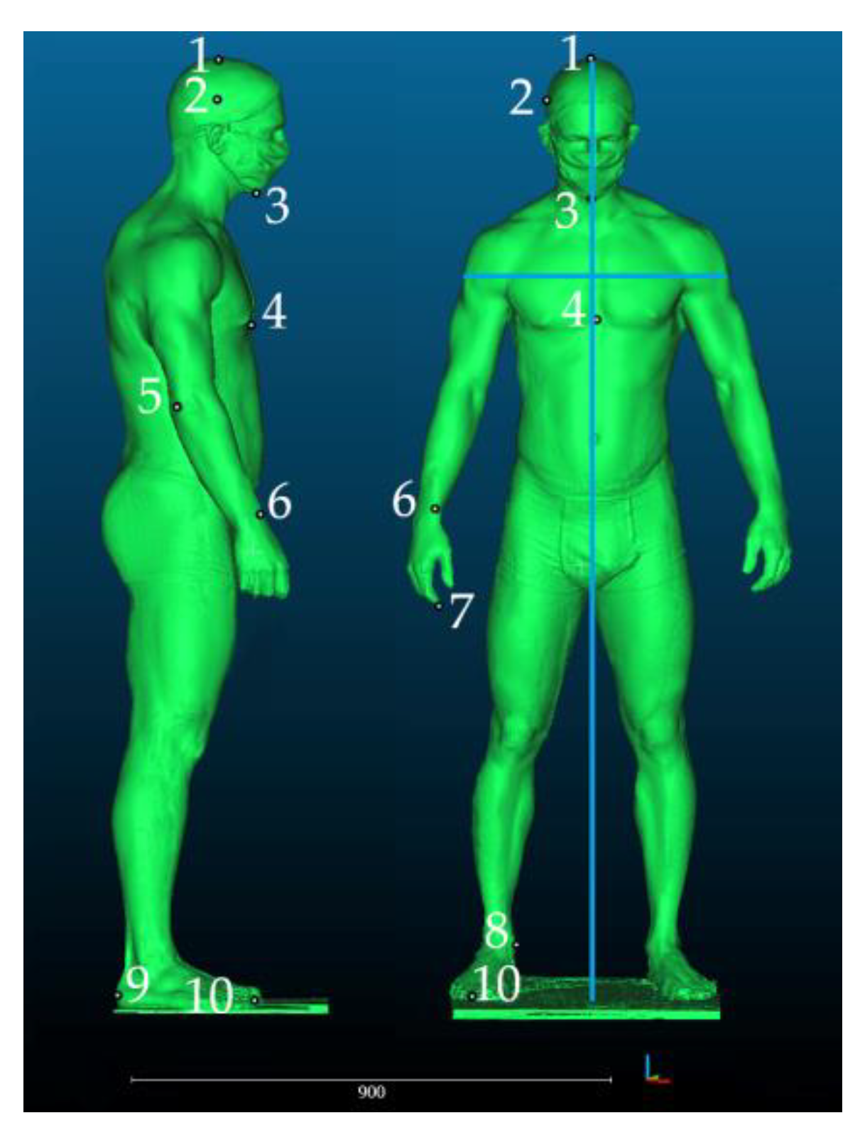 Ijerph 19 02397 g005