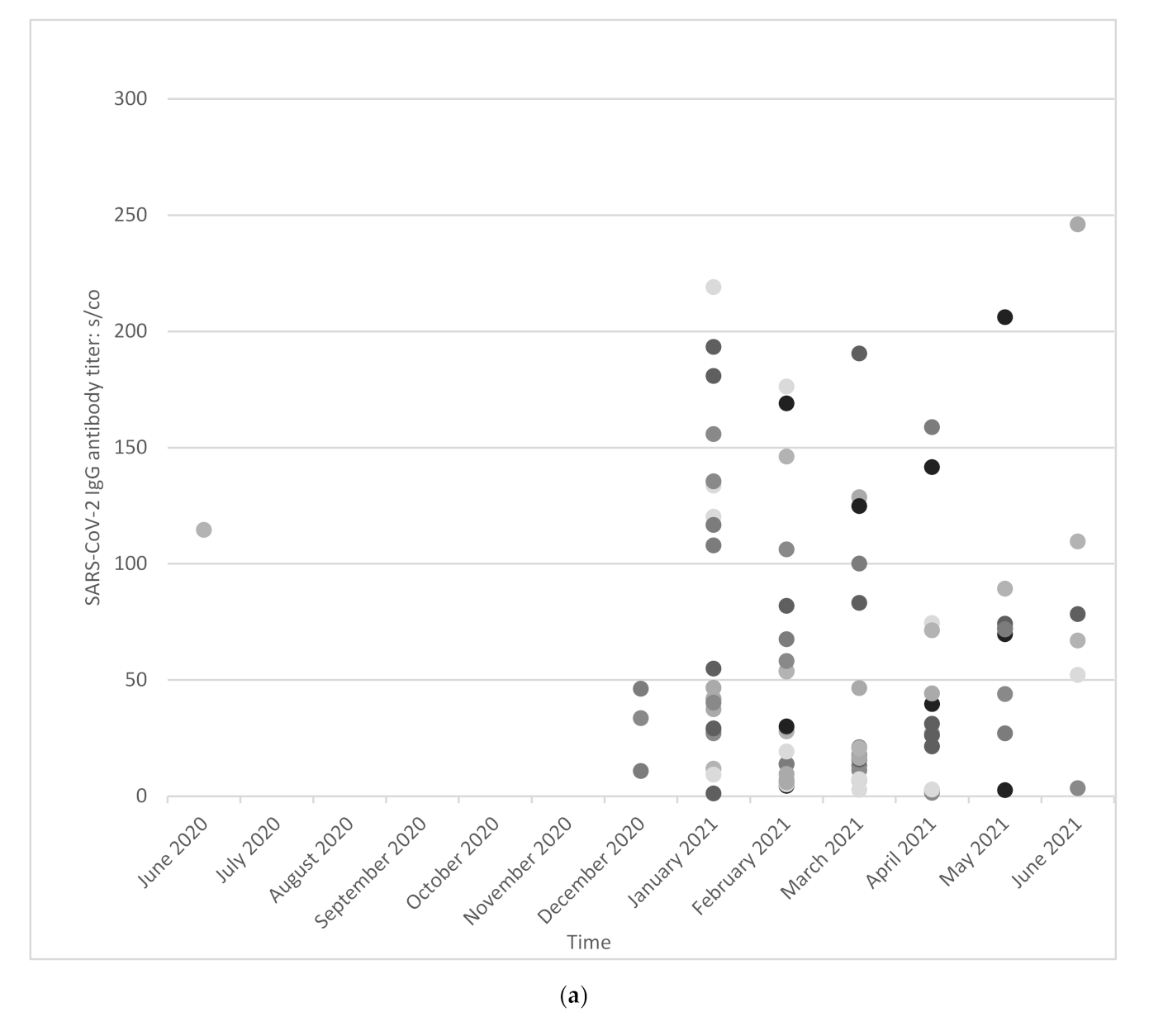 Ijerph 19 02402 g003a