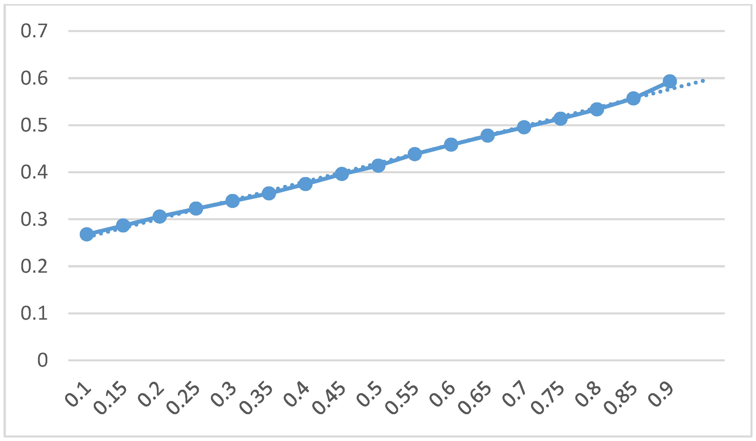 Ijerph 19 02414 g001