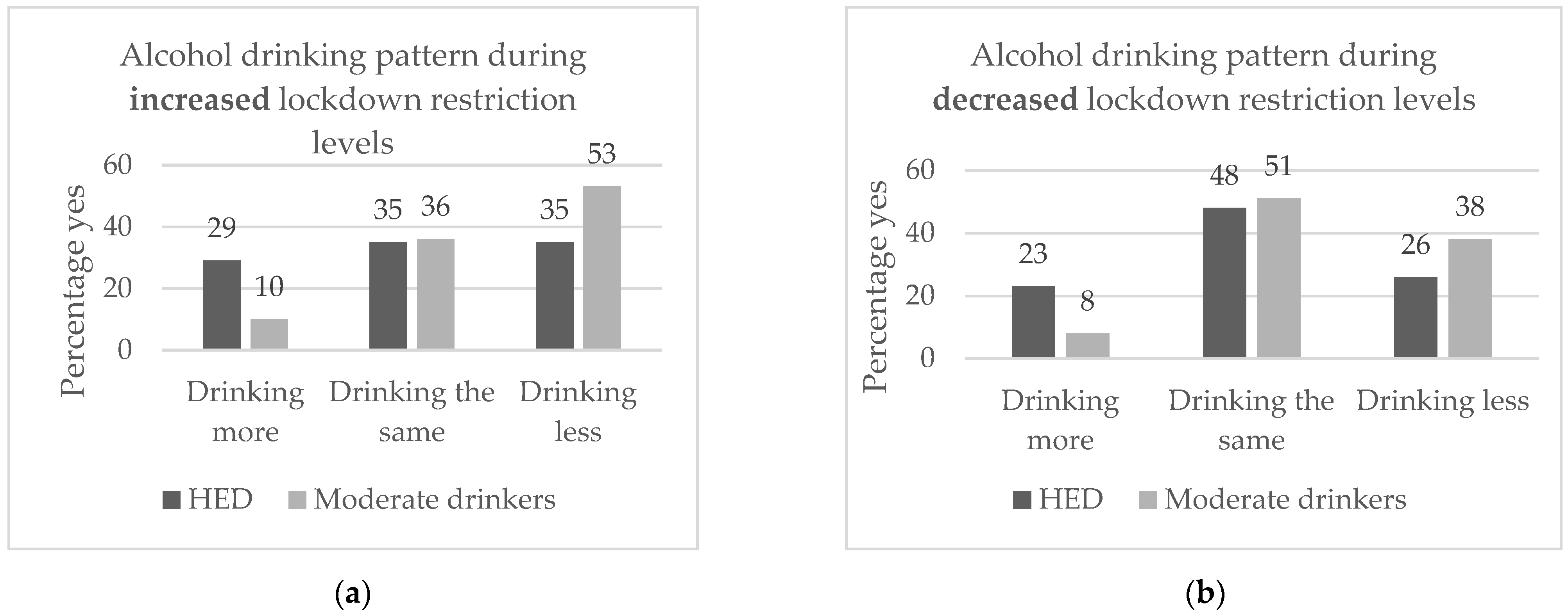 Ijerph 19 02422 g001