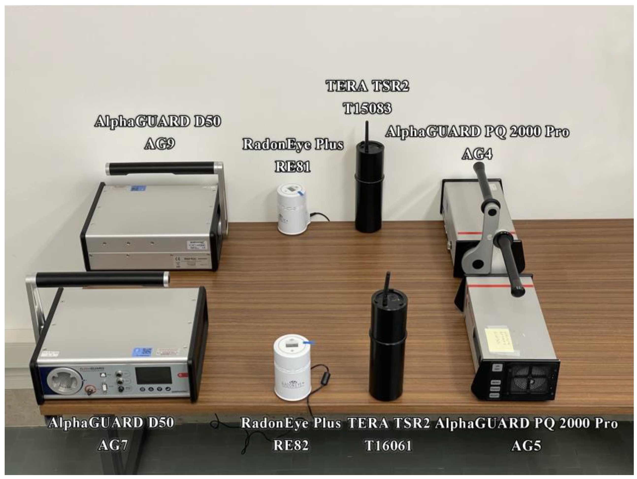 Ijerph 19 02423 g001