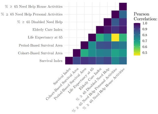 Ijerph 19 02434 g0a1 550