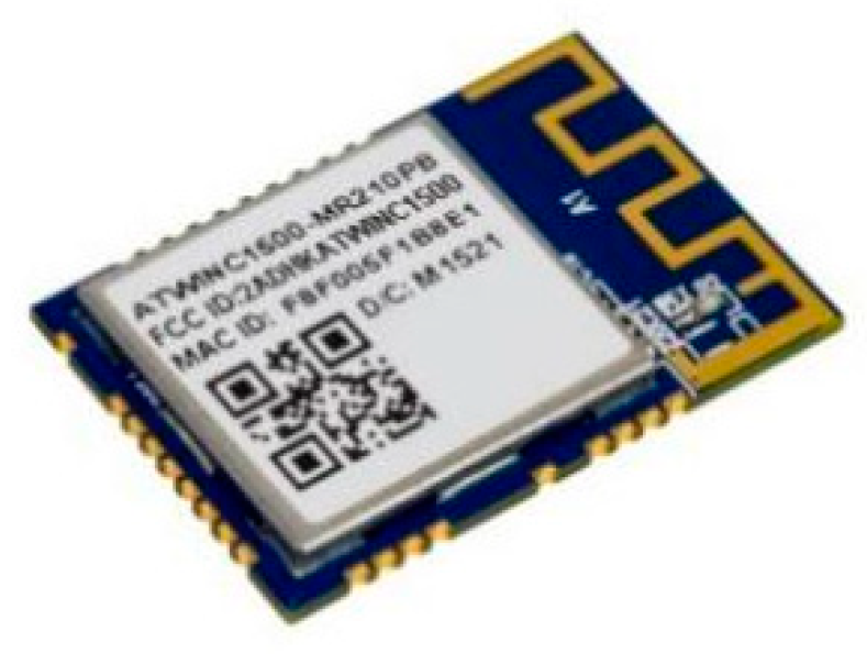 Ijerph 19 02439 g004