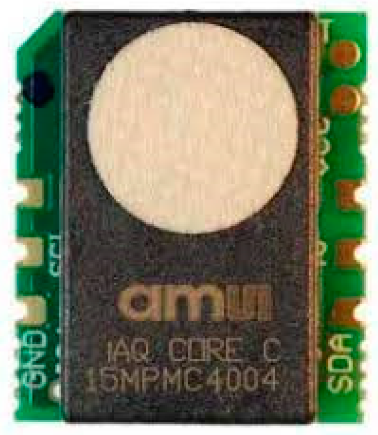 Ijerph 19 02439 g005