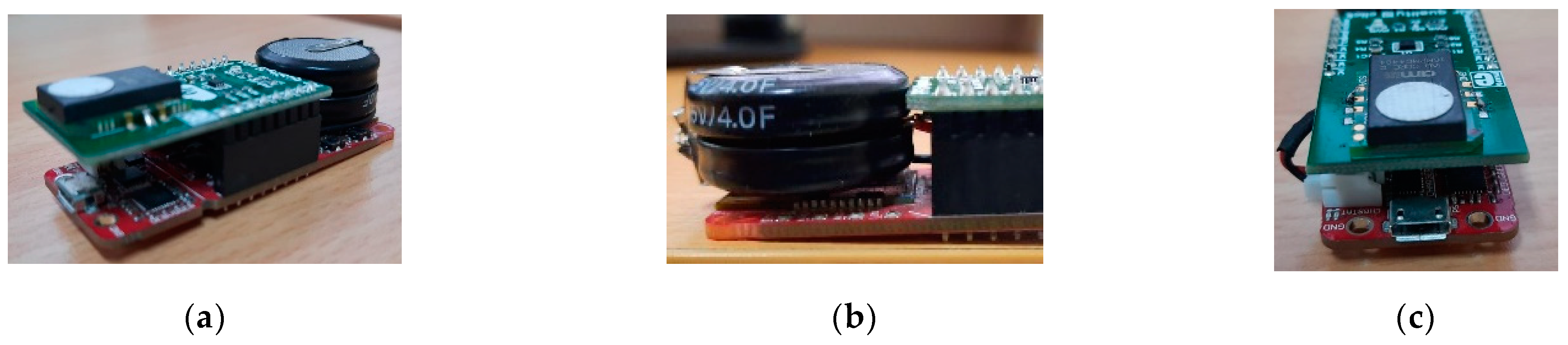 Ijerph 19 02439 g006