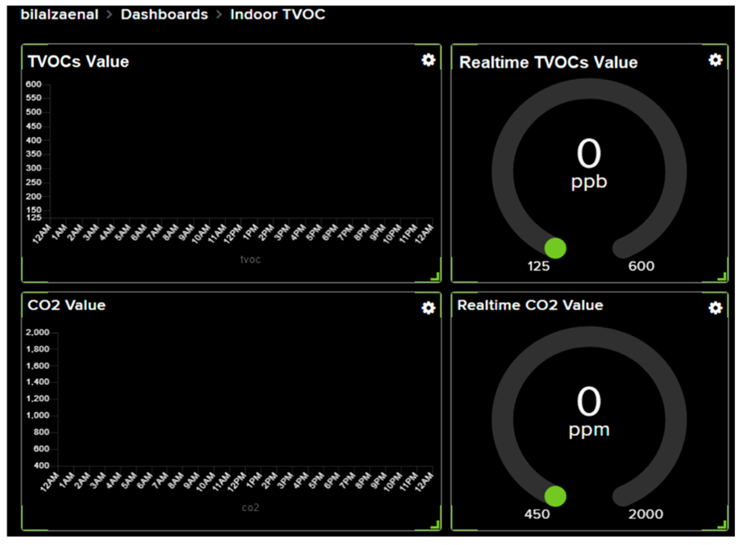 Ijerph 19 02439 g013