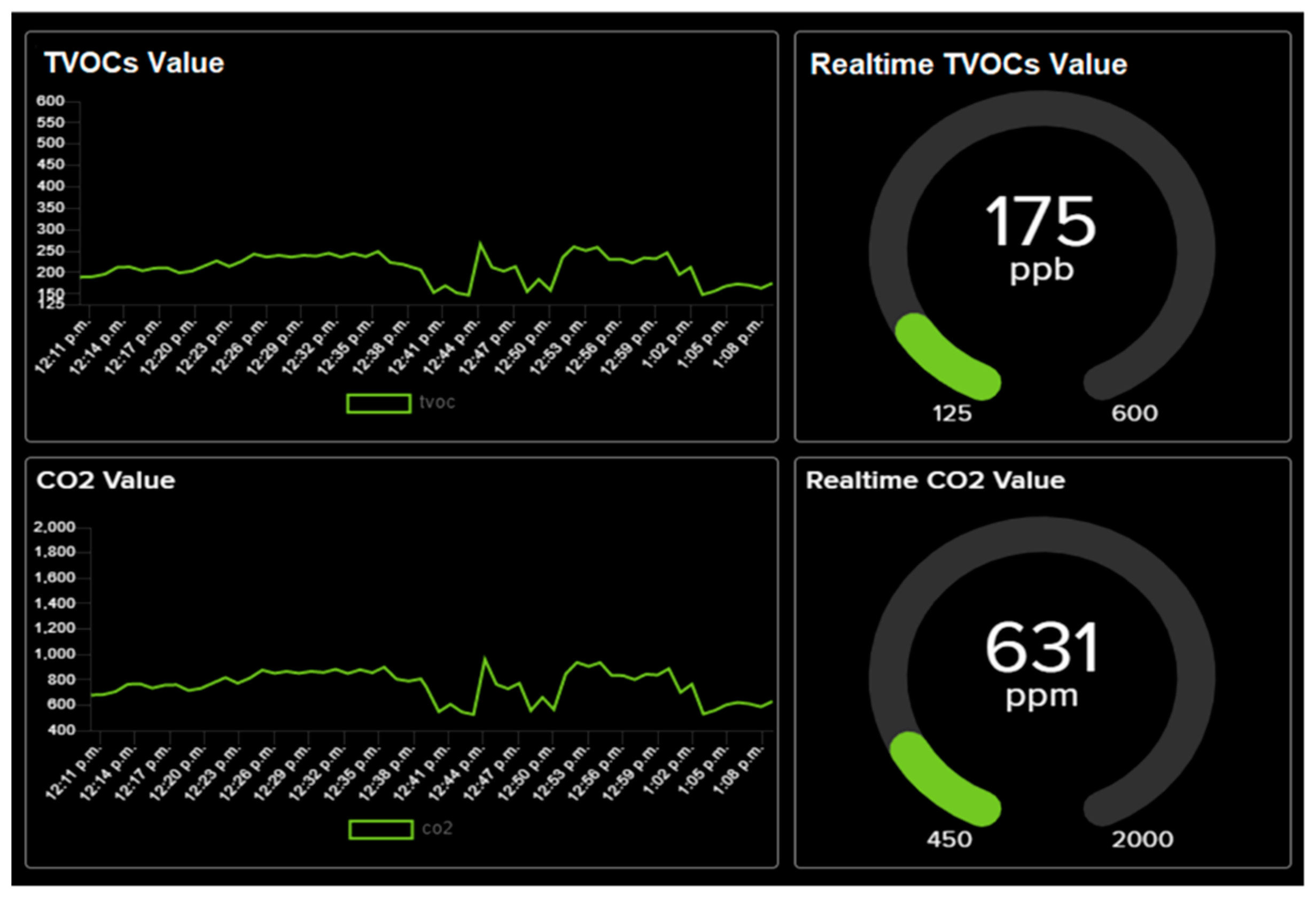 Ijerph 19 02439 g015