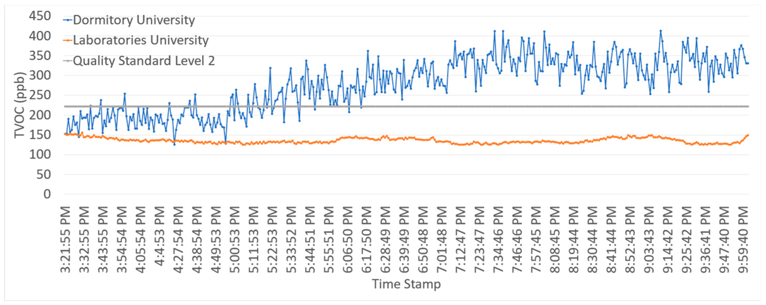 Ijerph 19 02439 g016