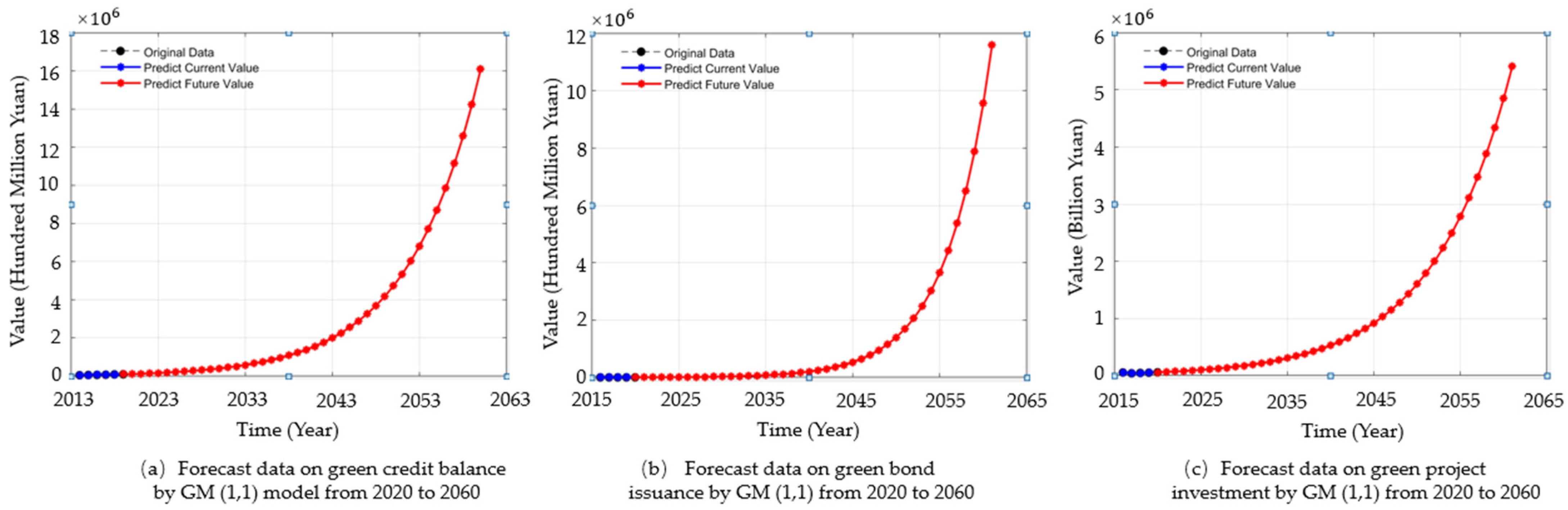 Ijerph 19 02451 g001