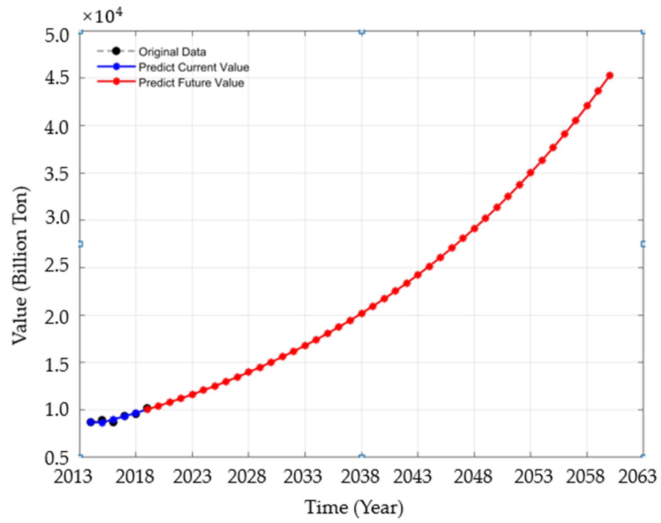 Ijerph 19 02451 g002