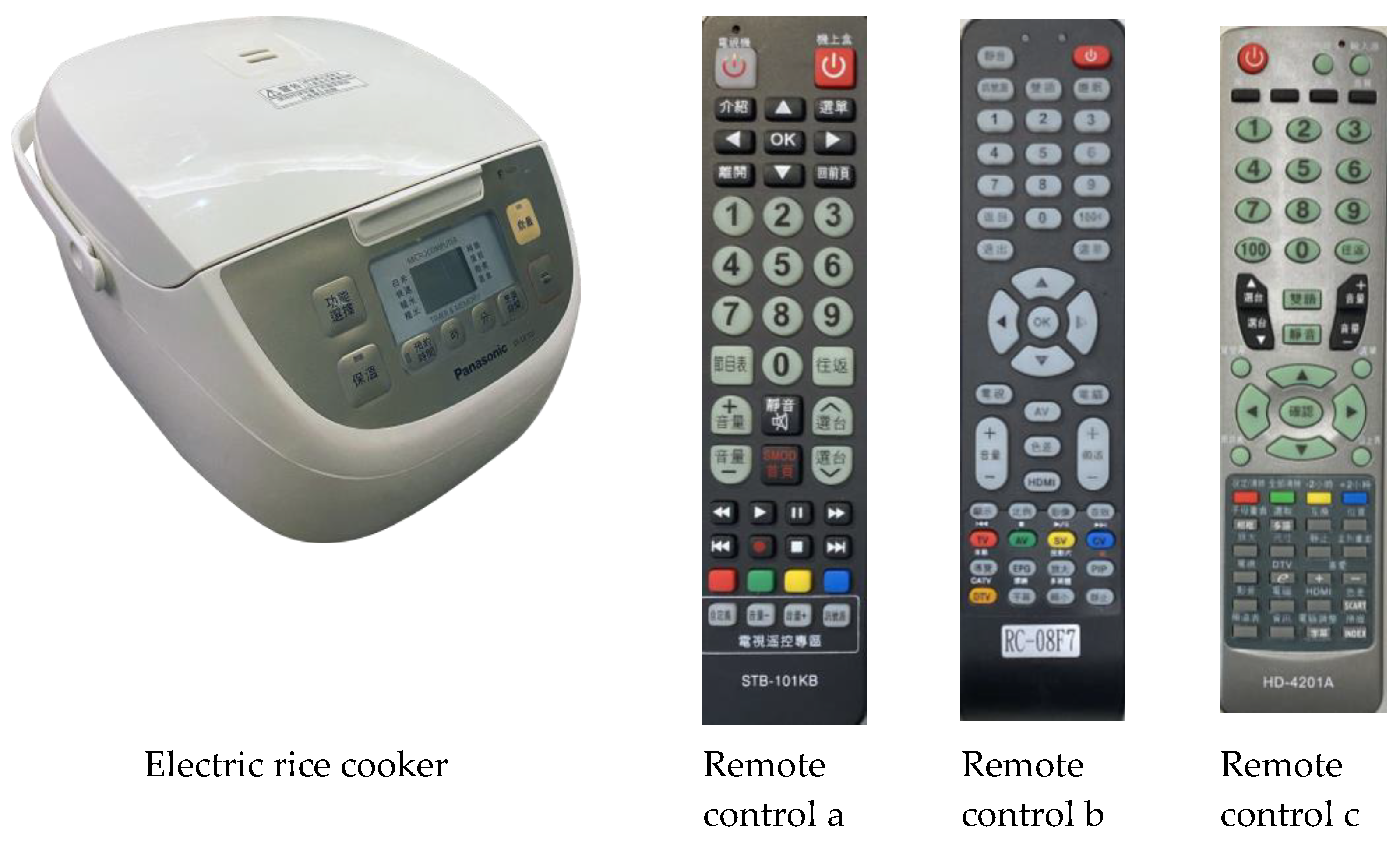 Ijerph 19 02466 g003