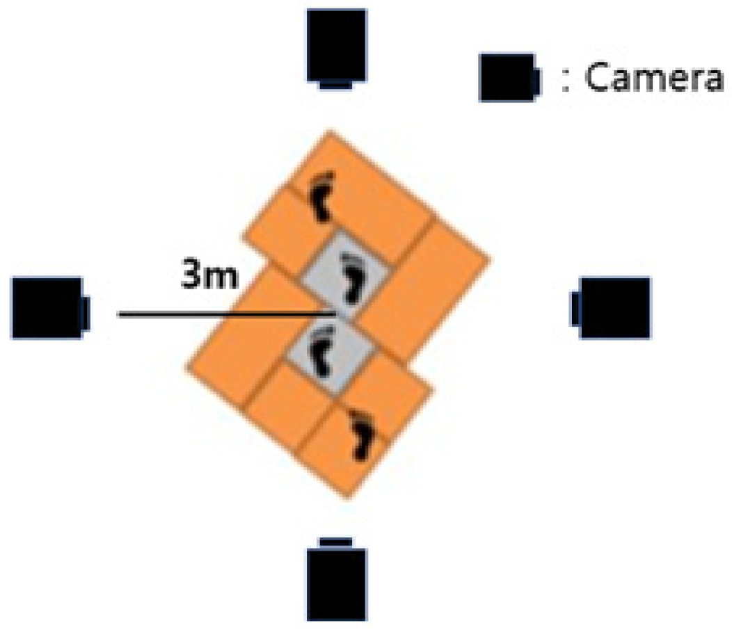 Ijerph 19 02467 g001