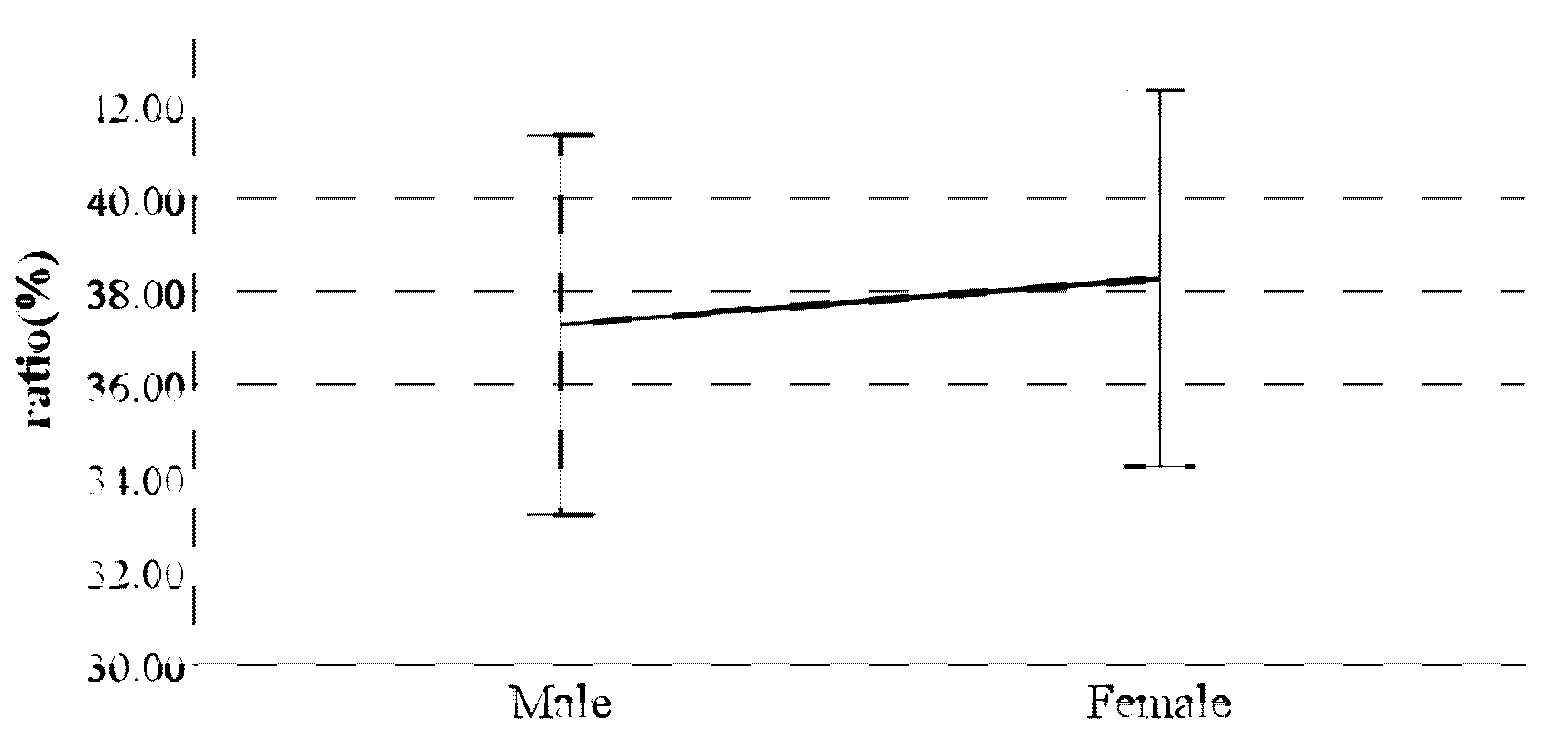 Ijerph 19 02467 g009