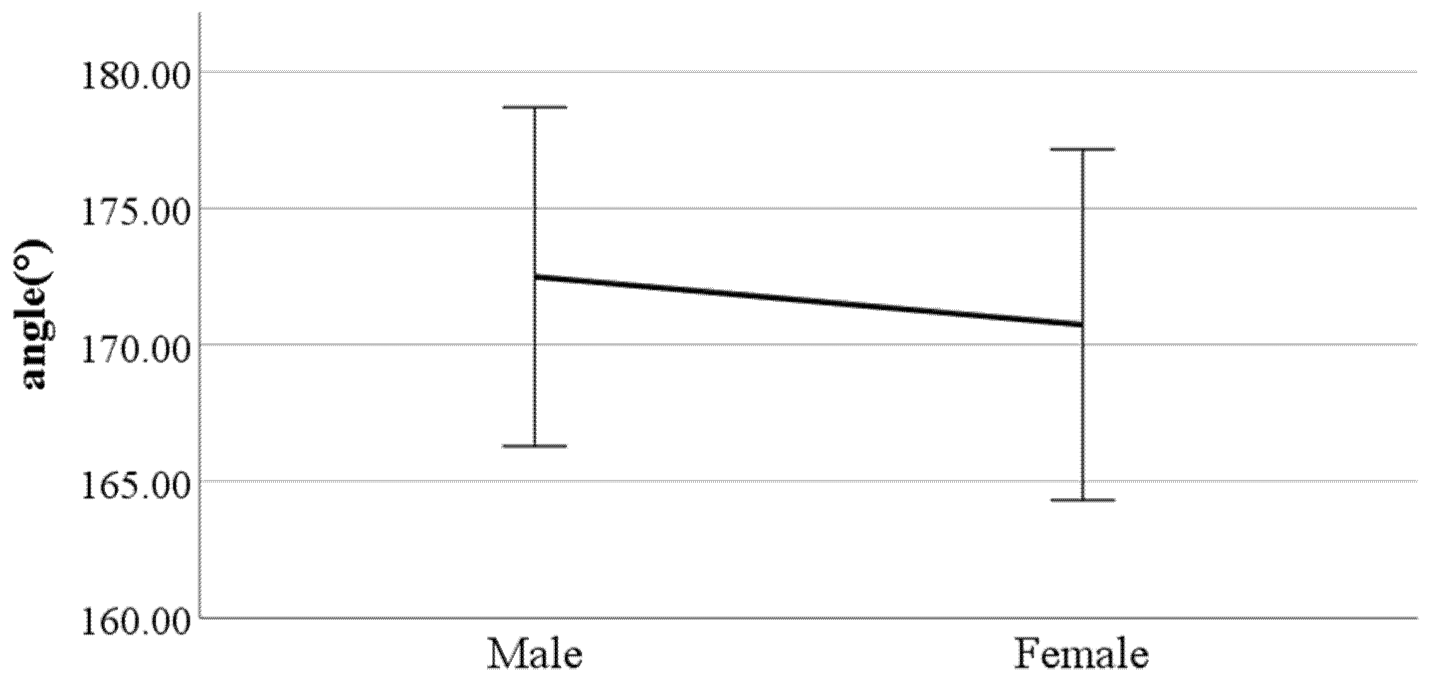 Ijerph 19 02467 g011