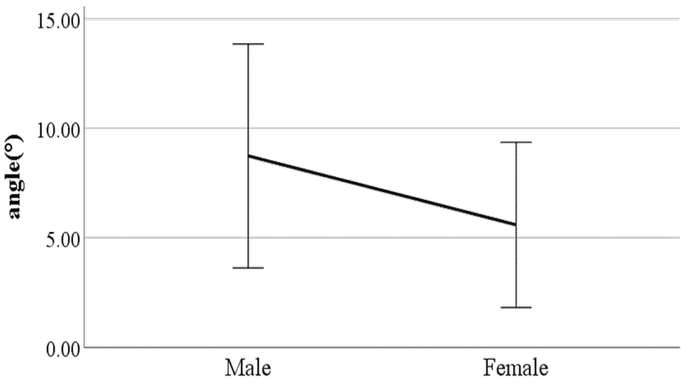 Ijerph 19 02467 g014