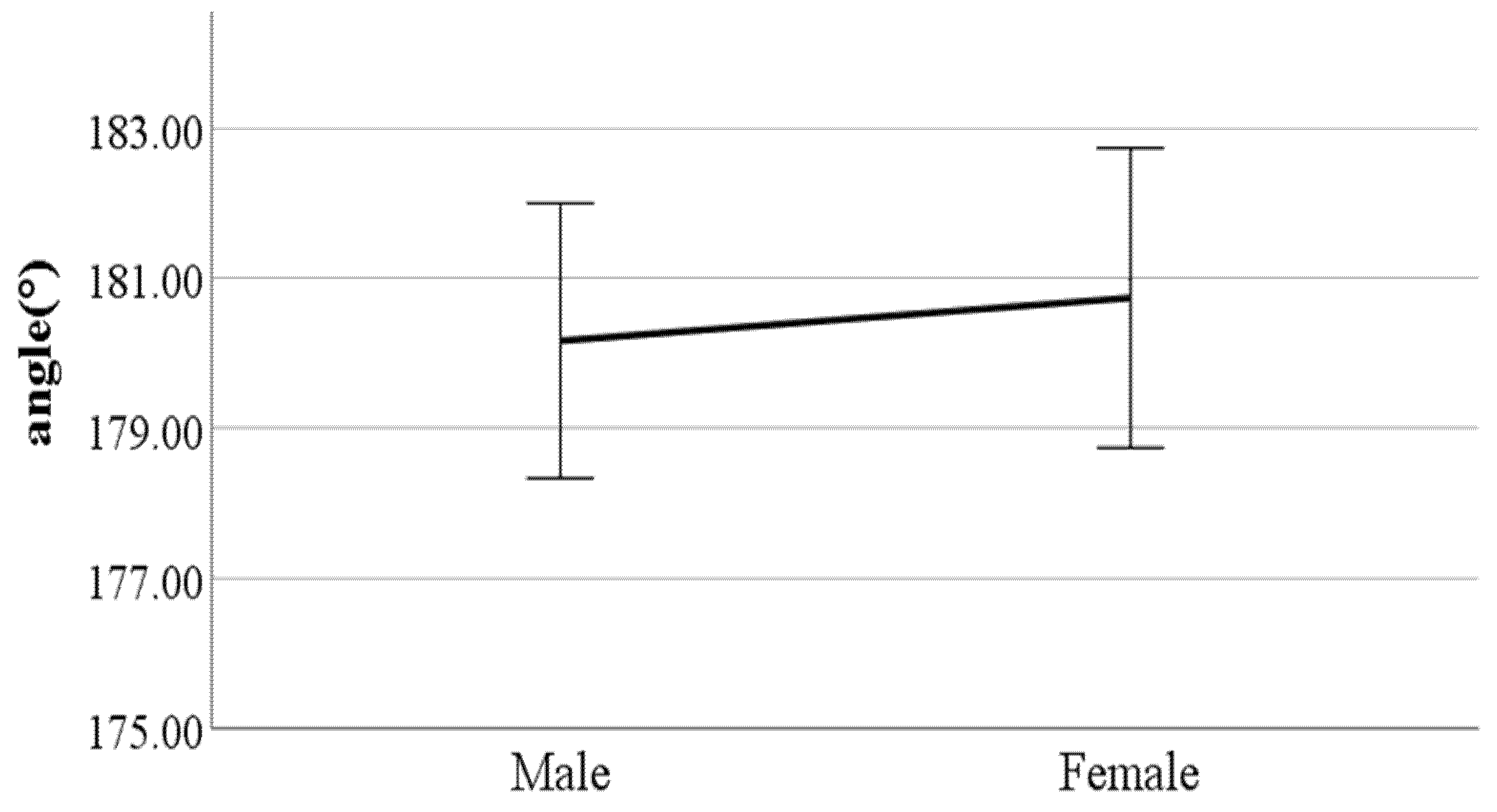 Ijerph 19 02467 g015