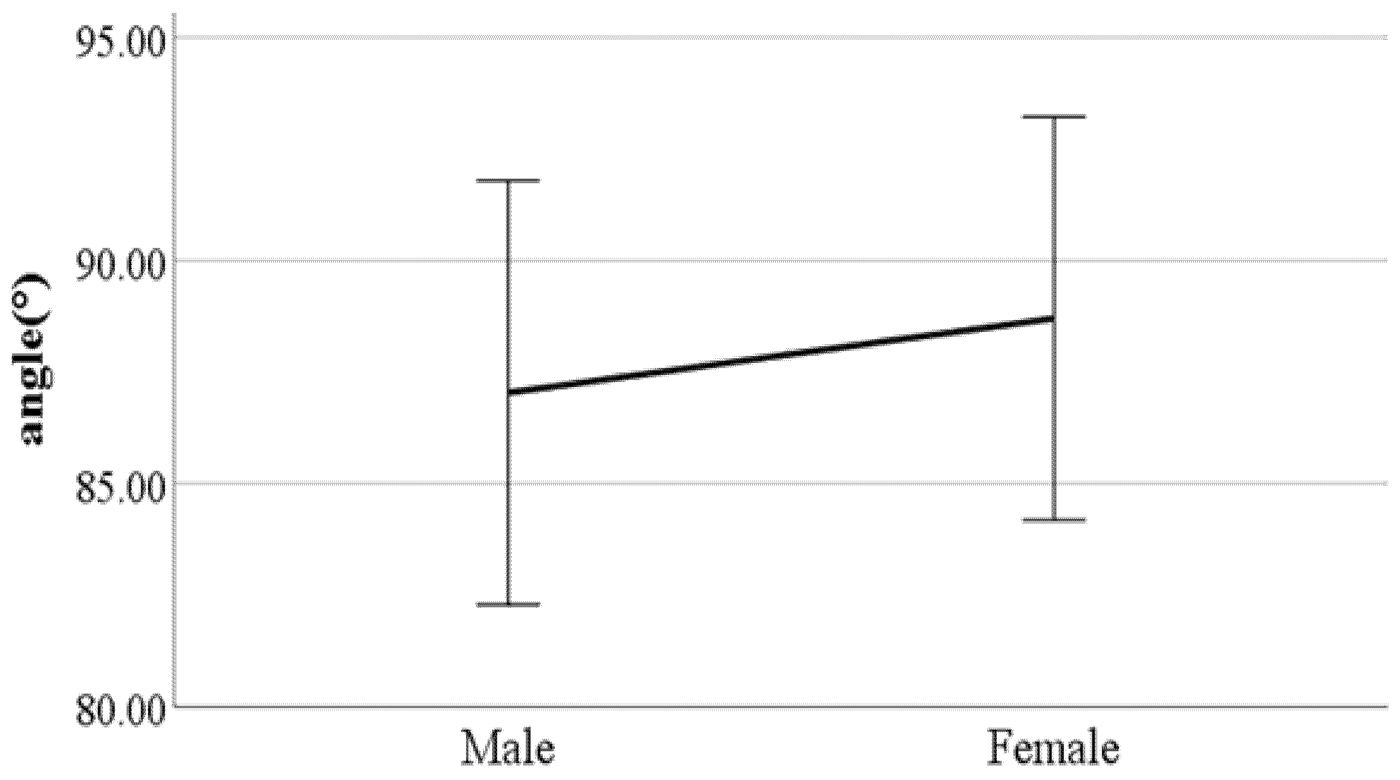 Ijerph 19 02467 g017