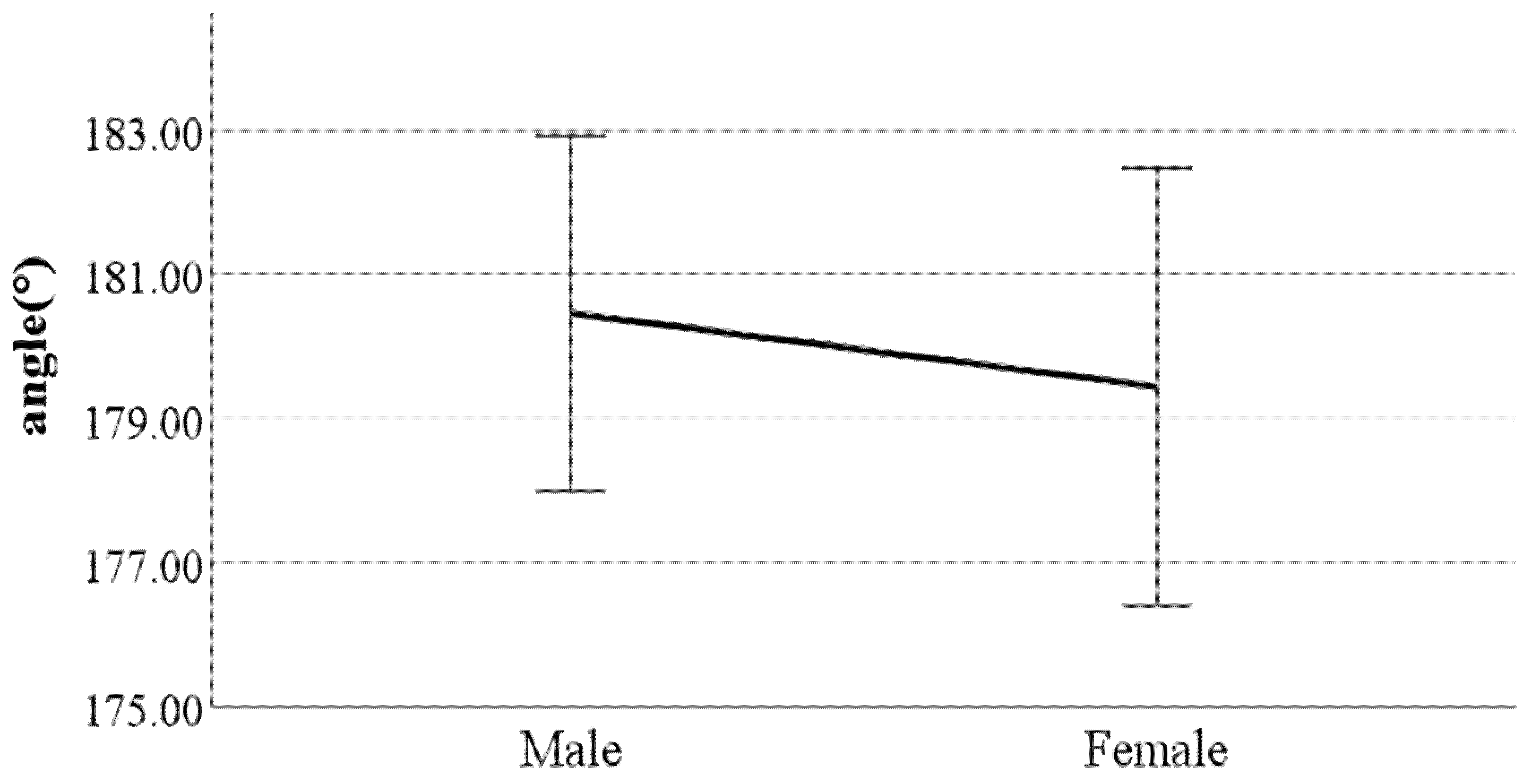 Ijerph 19 02467 g019