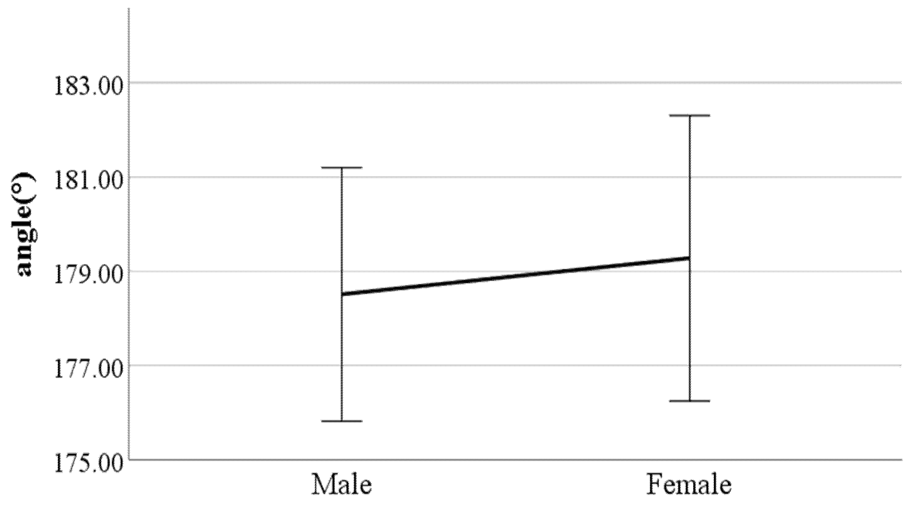 Ijerph 19 02467 g020