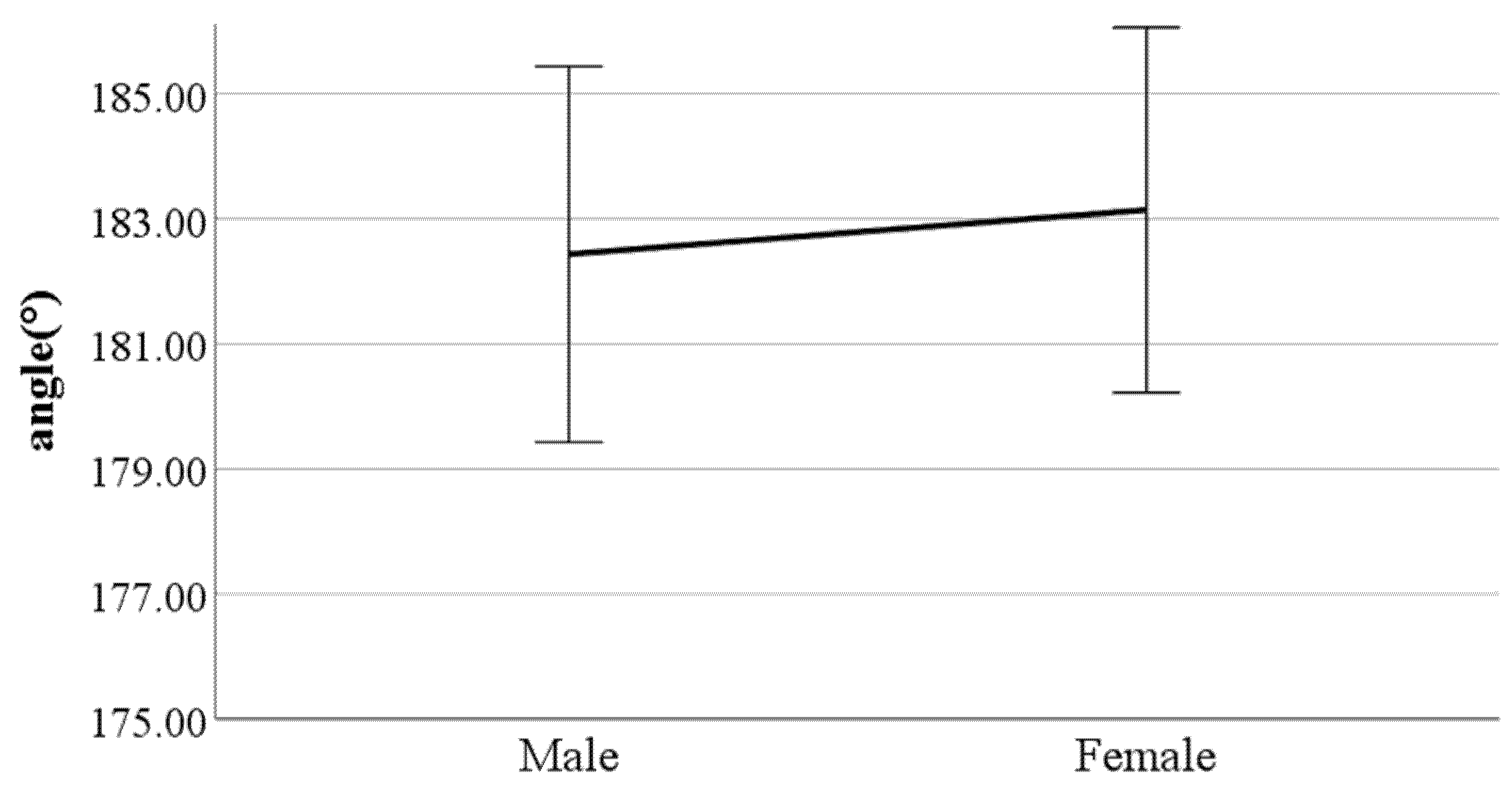 Ijerph 19 02467 g021