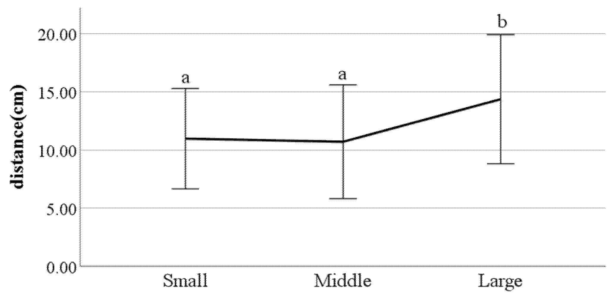 Ijerph 19 02467 g022
