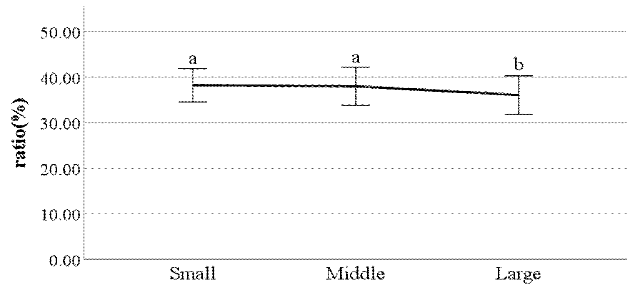 Ijerph 19 02467 g023