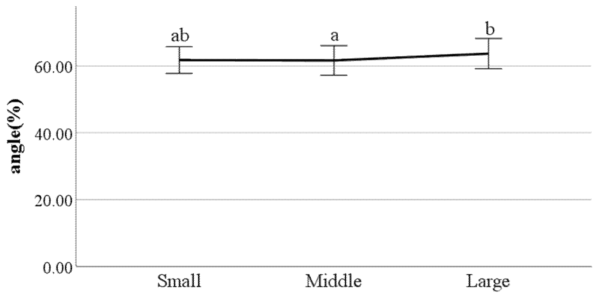 Ijerph 19 02467 g025