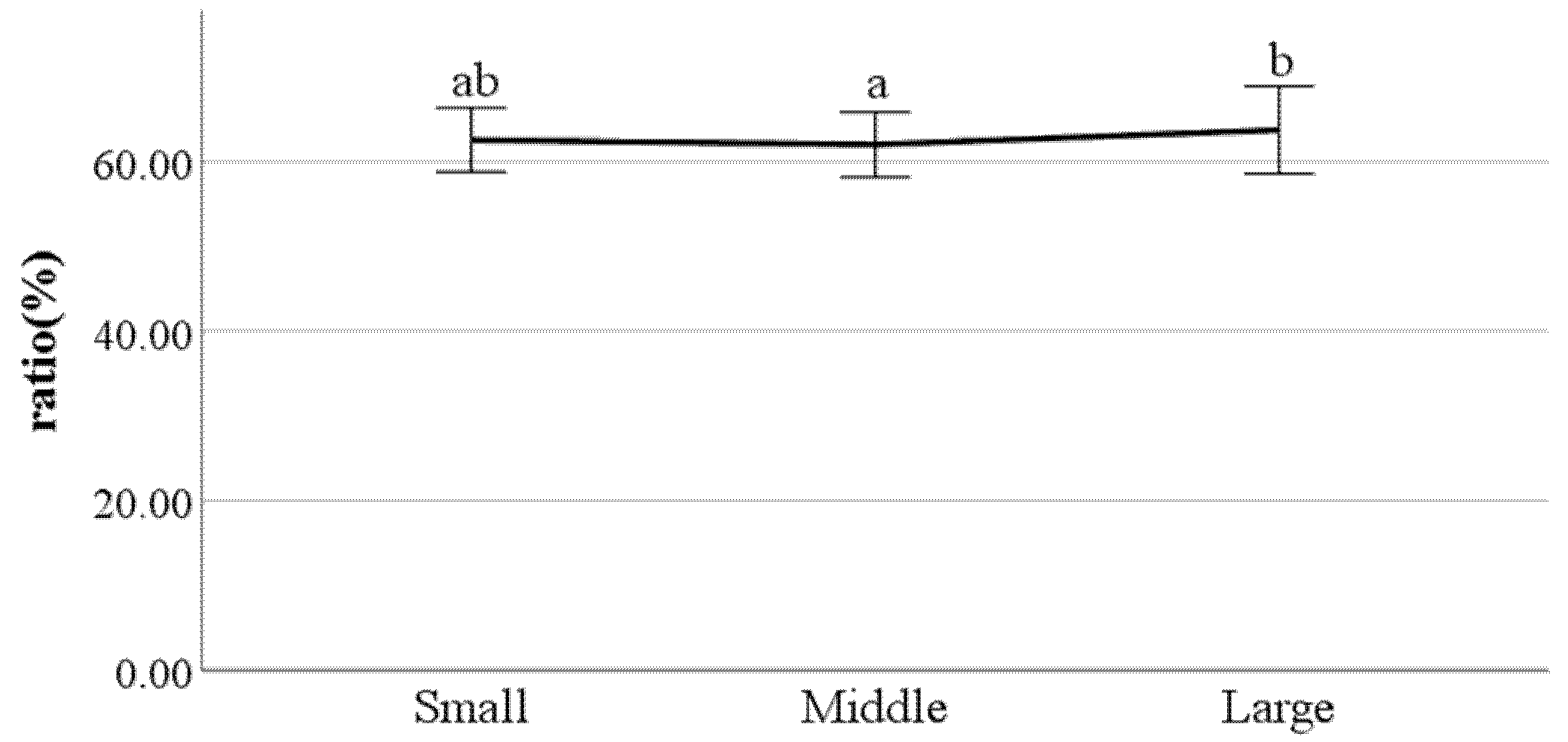 Ijerph 19 02467 g026