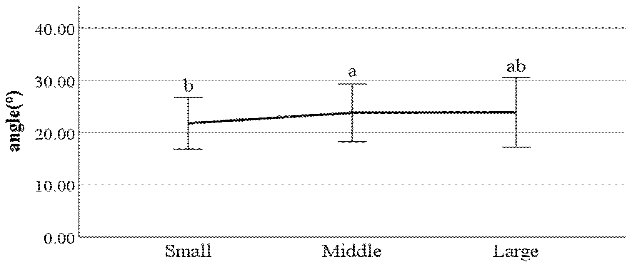 Ijerph 19 02467 g027