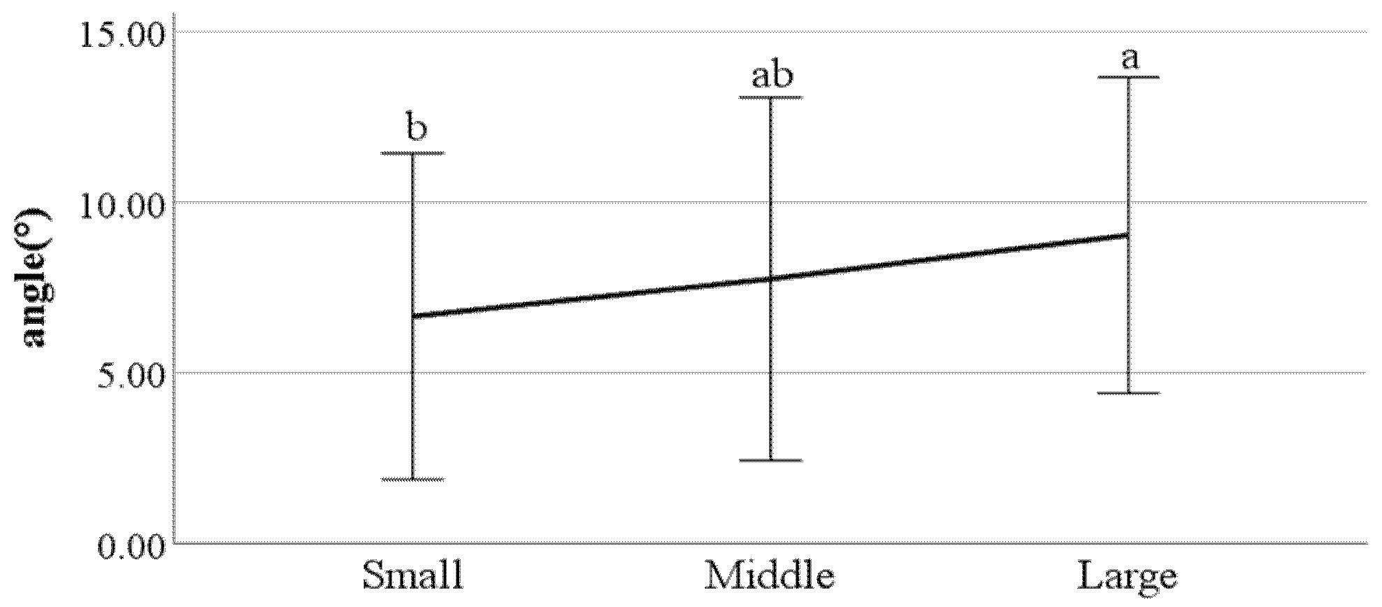 Ijerph 19 02467 g028