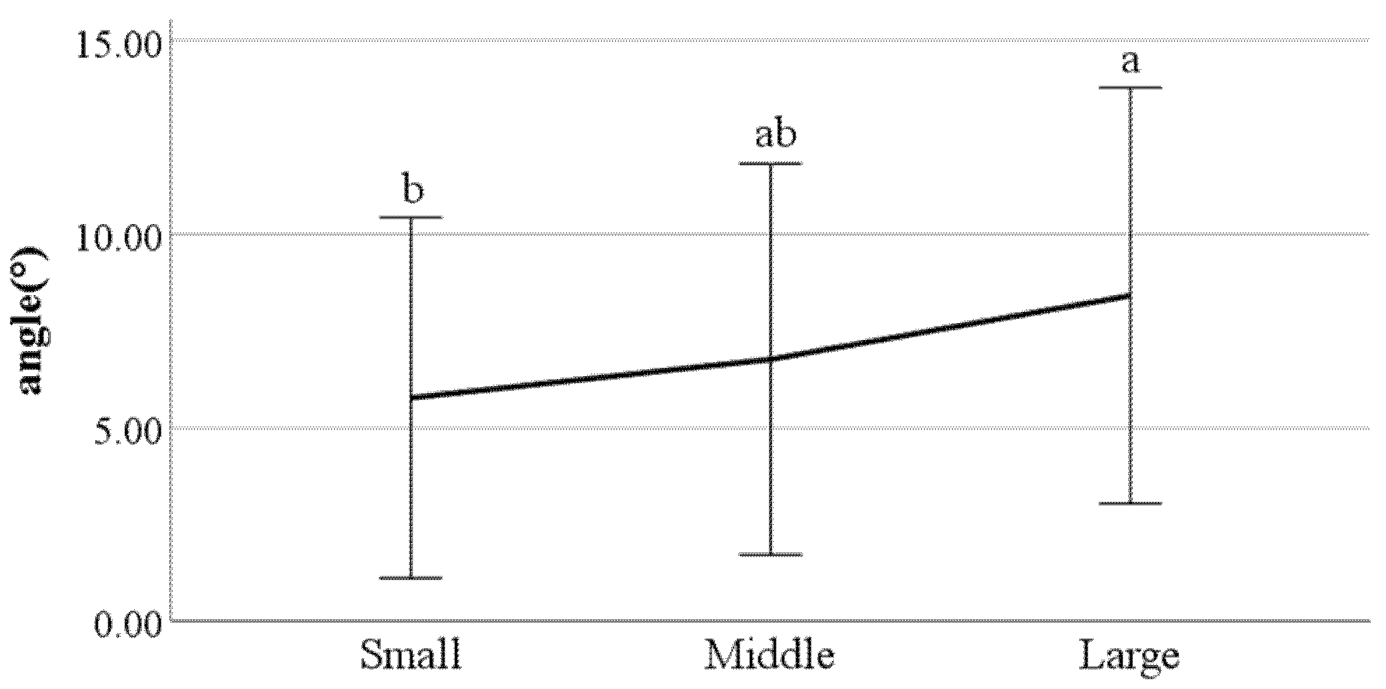 Ijerph 19 02467 g029