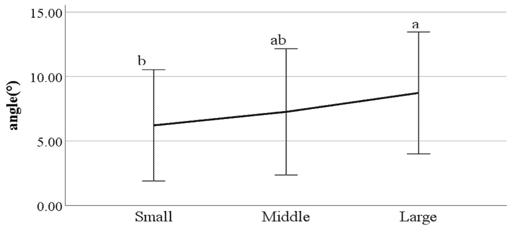 Ijerph 19 02467 g030