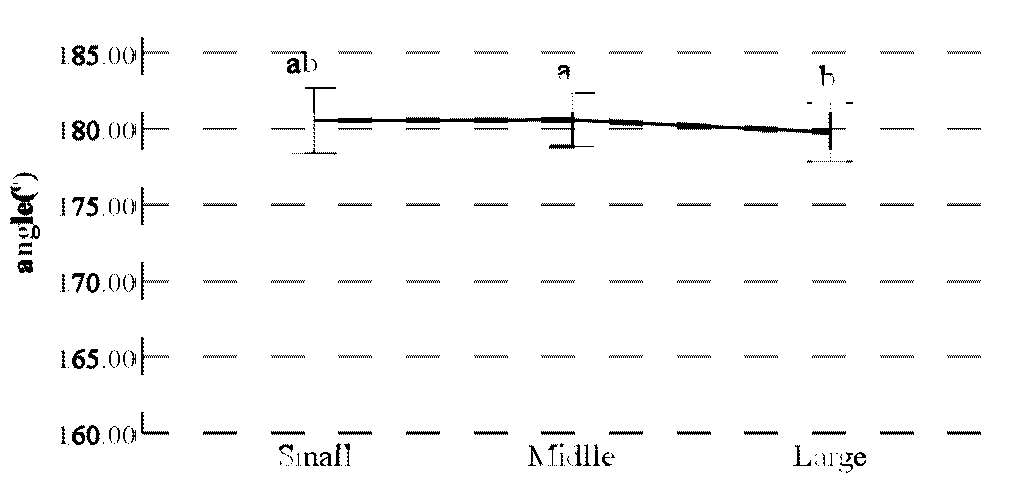 Ijerph 19 02467 g031