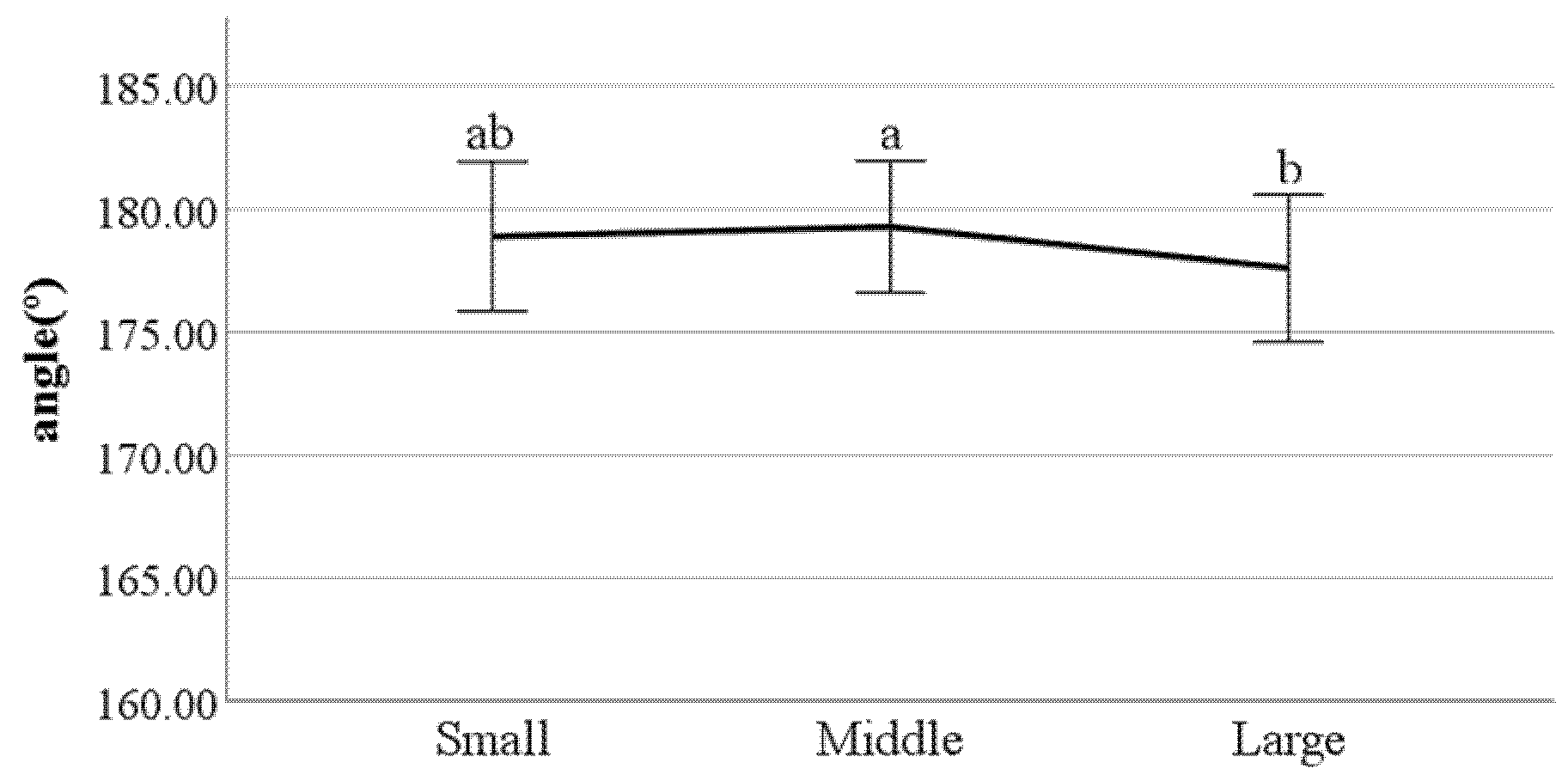 Ijerph 19 02467 g033
