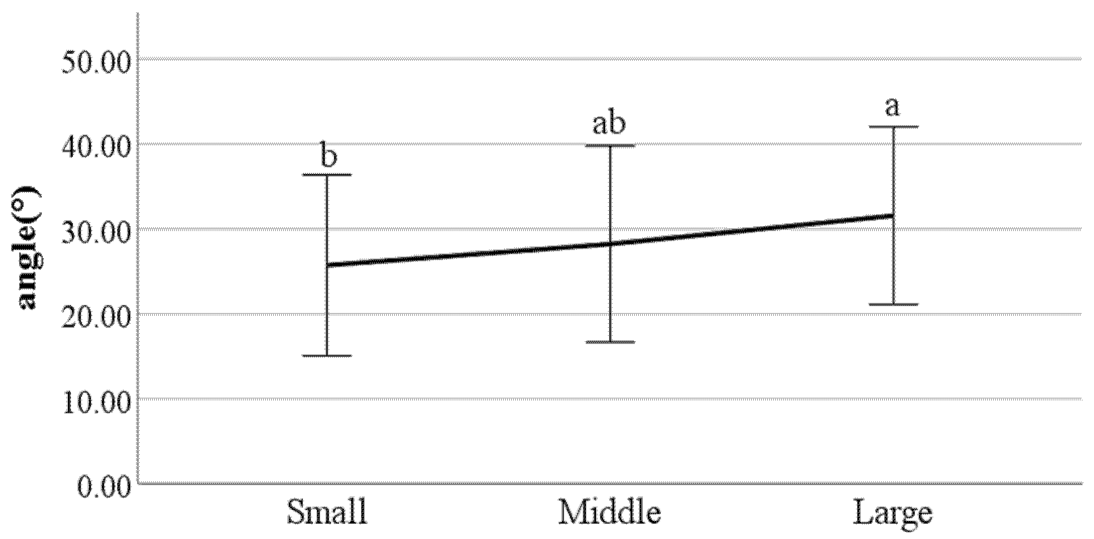 Ijerph 19 02467 g034