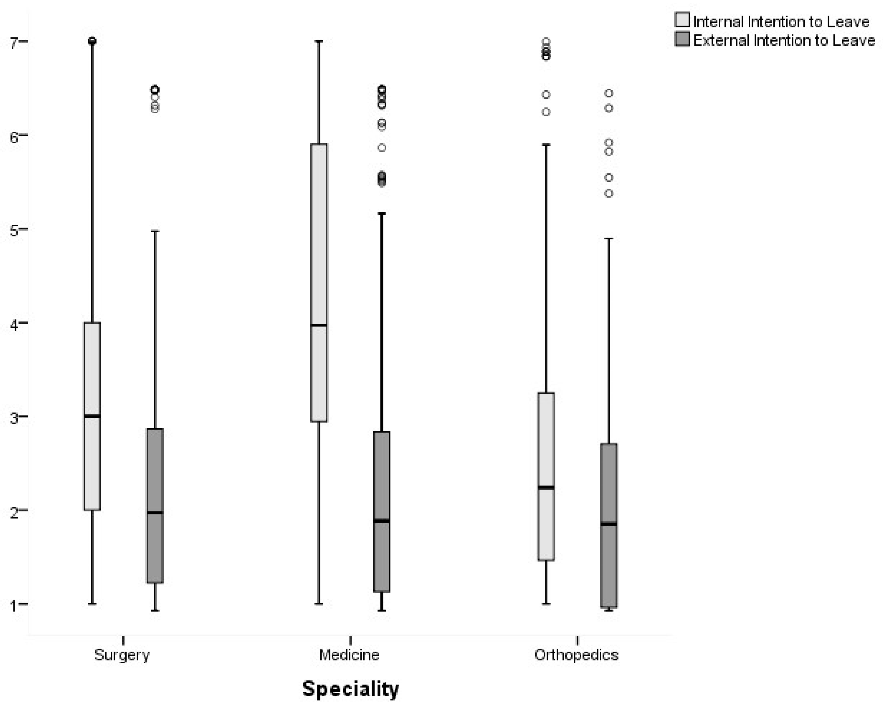 Ijerph 19 02470 g001 Ijerph 19 02470 g001