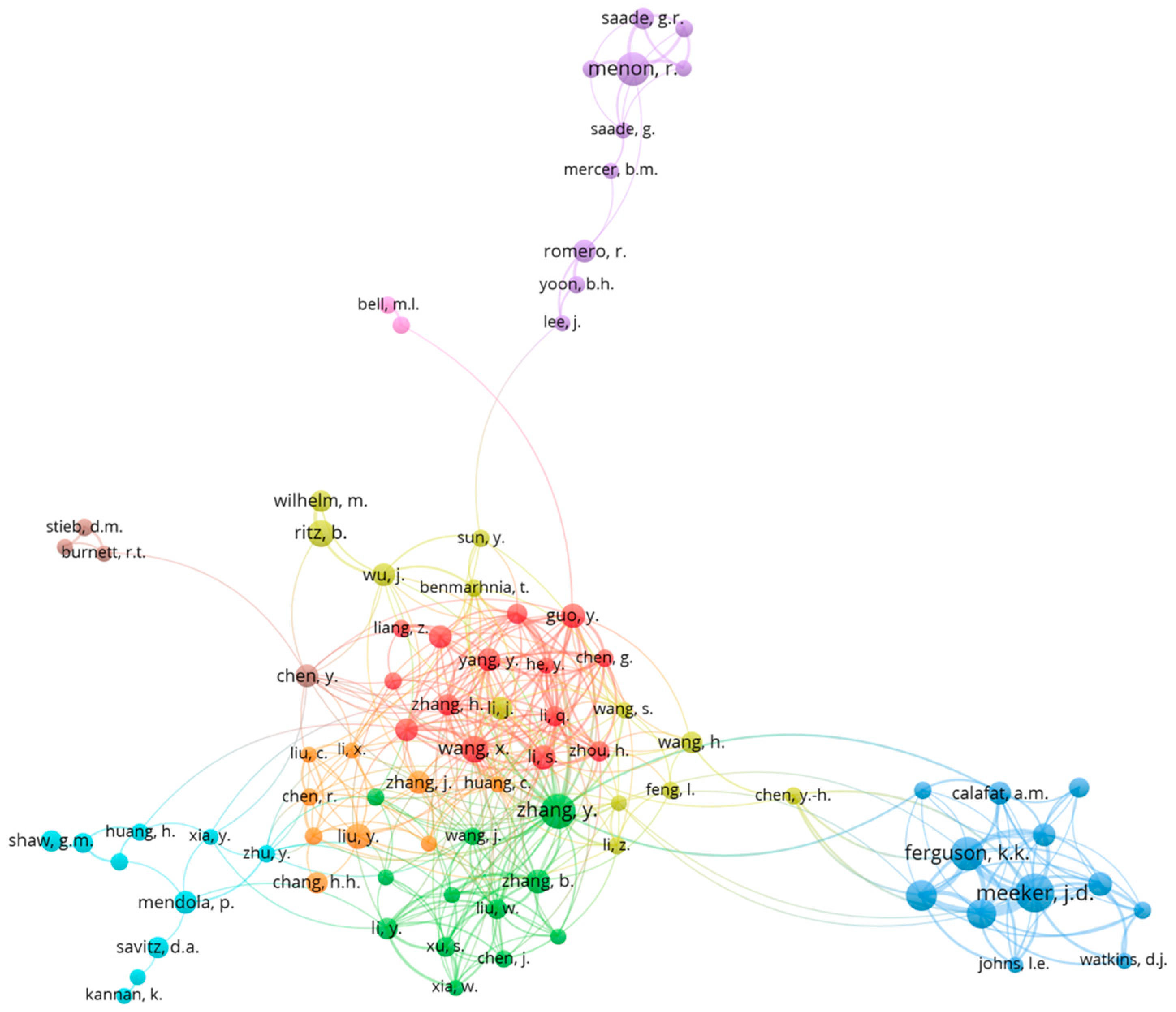 Ijerph 19 02493 g003