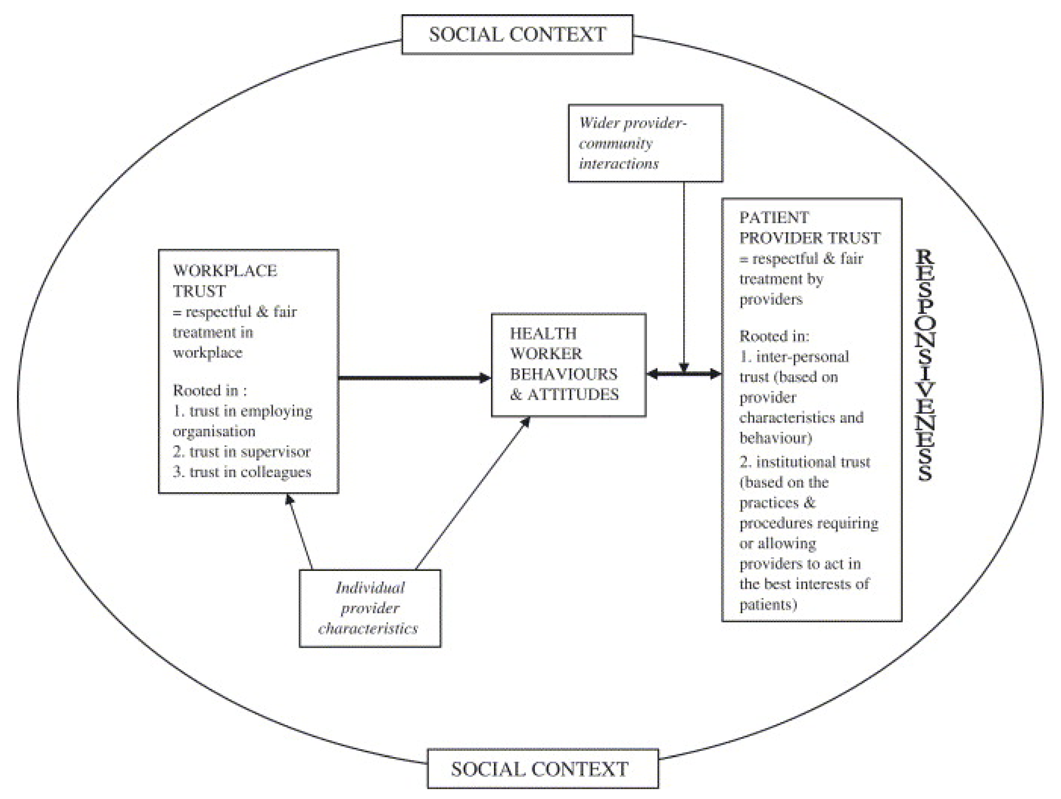 Ijerph 19 02496 g001