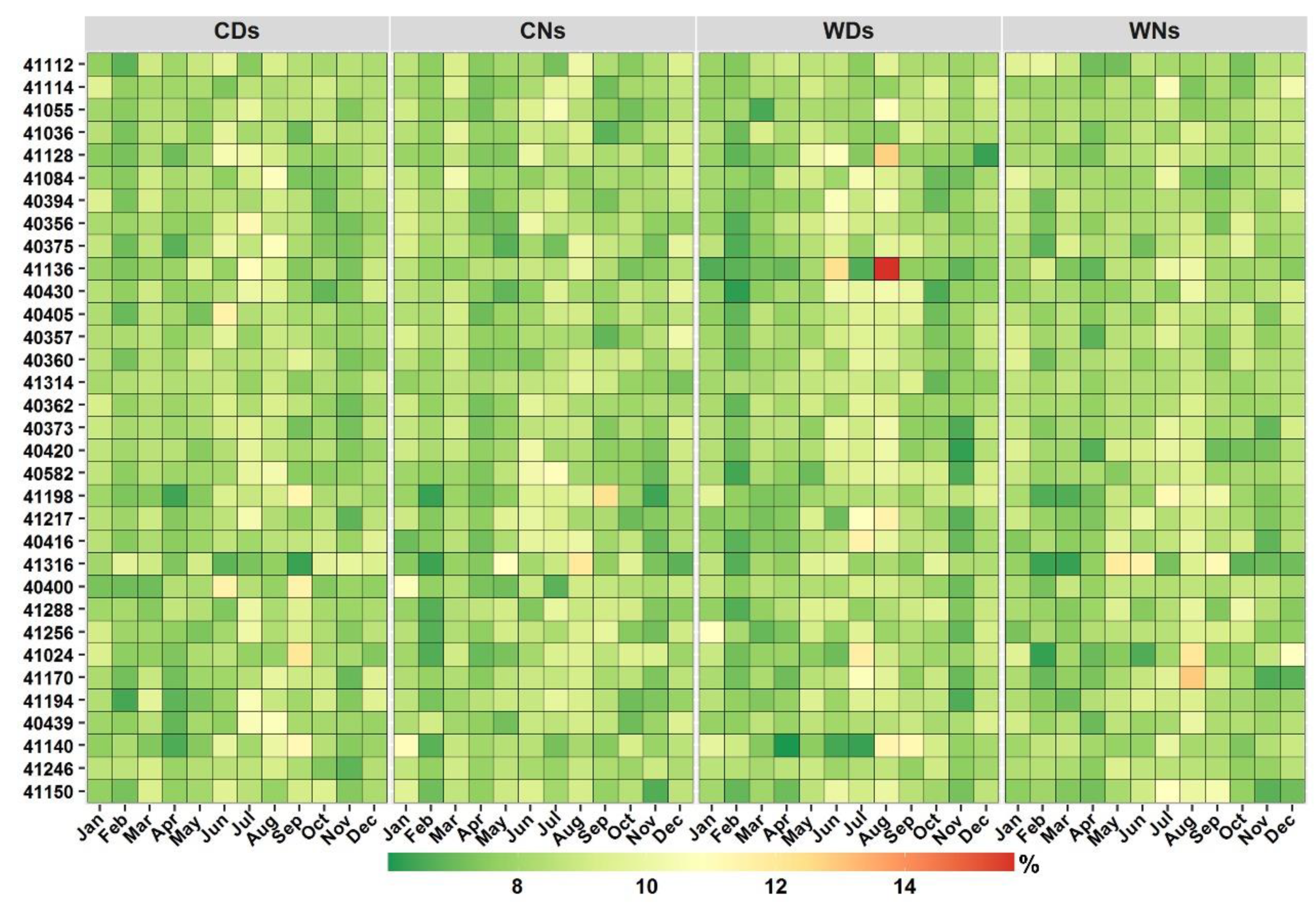 Ijerph 19 02506 g002