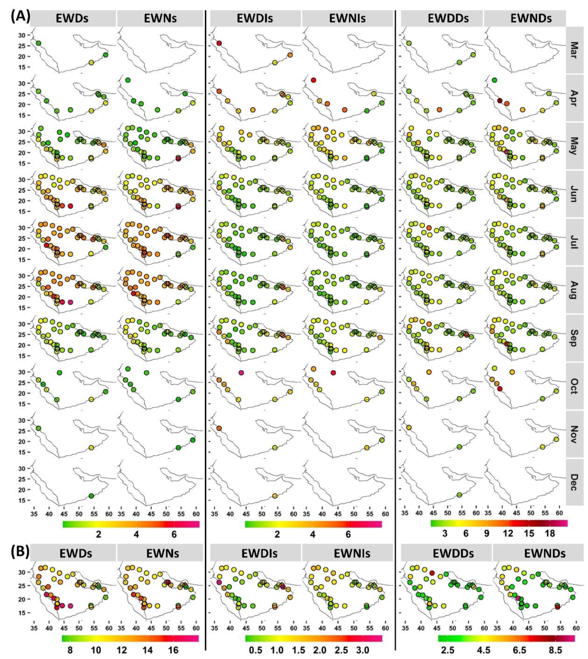 Ijerph 19 02506 g005