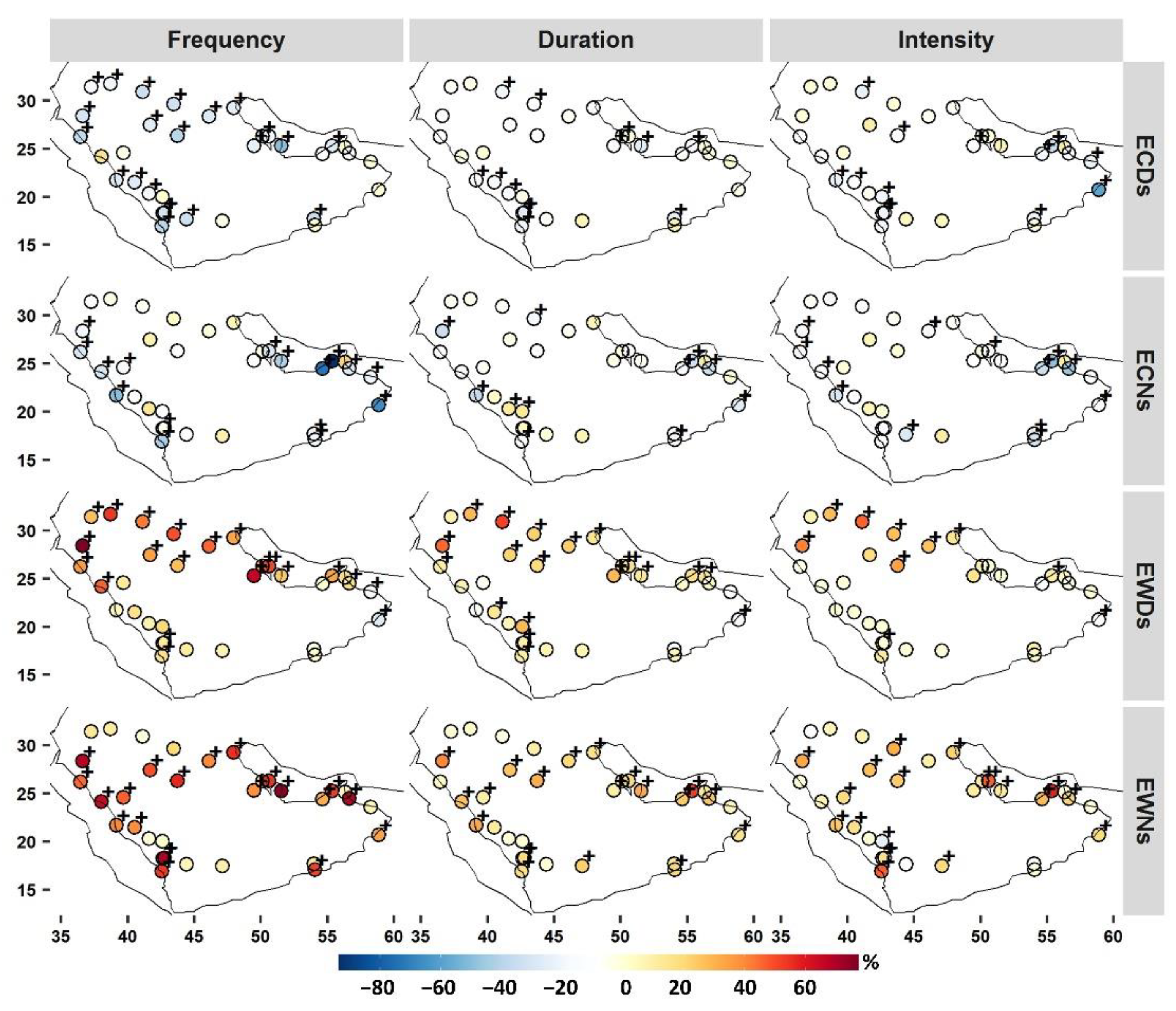 Ijerph 19 02506 g007
