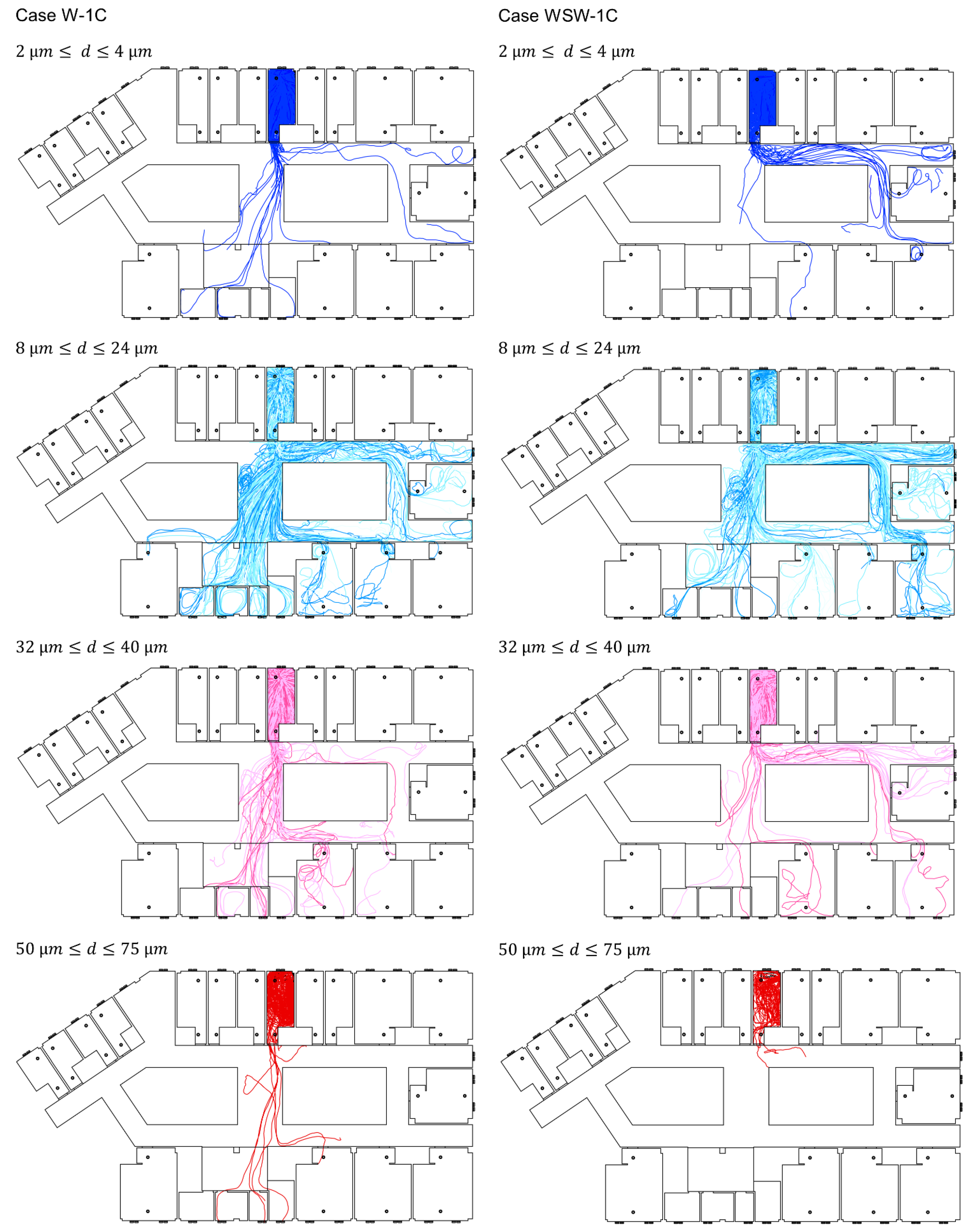 Ijerph 19 02512 g006