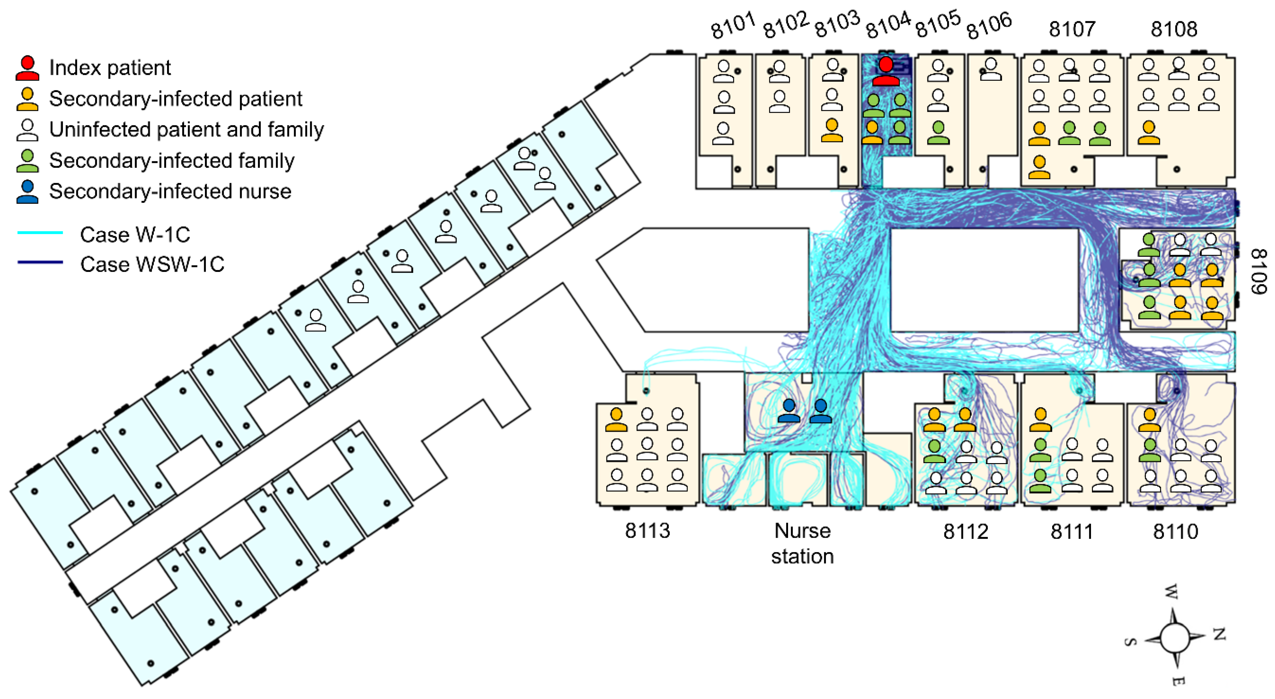 Ijerph 19 02512 g008